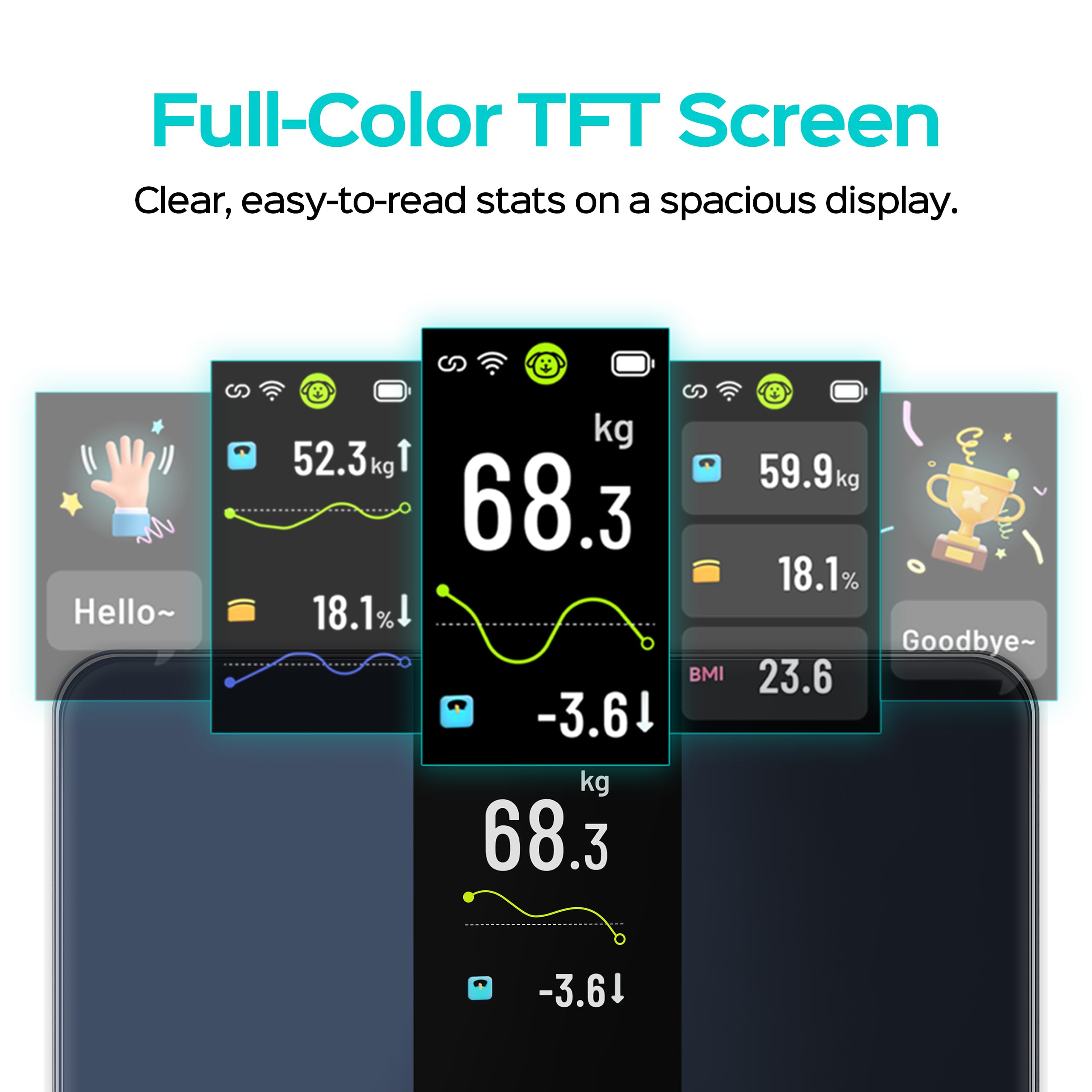 MELTA. Balance Intelligente- Pèse-Personne Connecté Impédancemètre Wi-Fi & Bluetooth 5.0 | Écran TFT Couleur 4,3" | 18 Indicateurs Corporels | App Fitdays+ | 180 kg | Verre Trempé ITO
