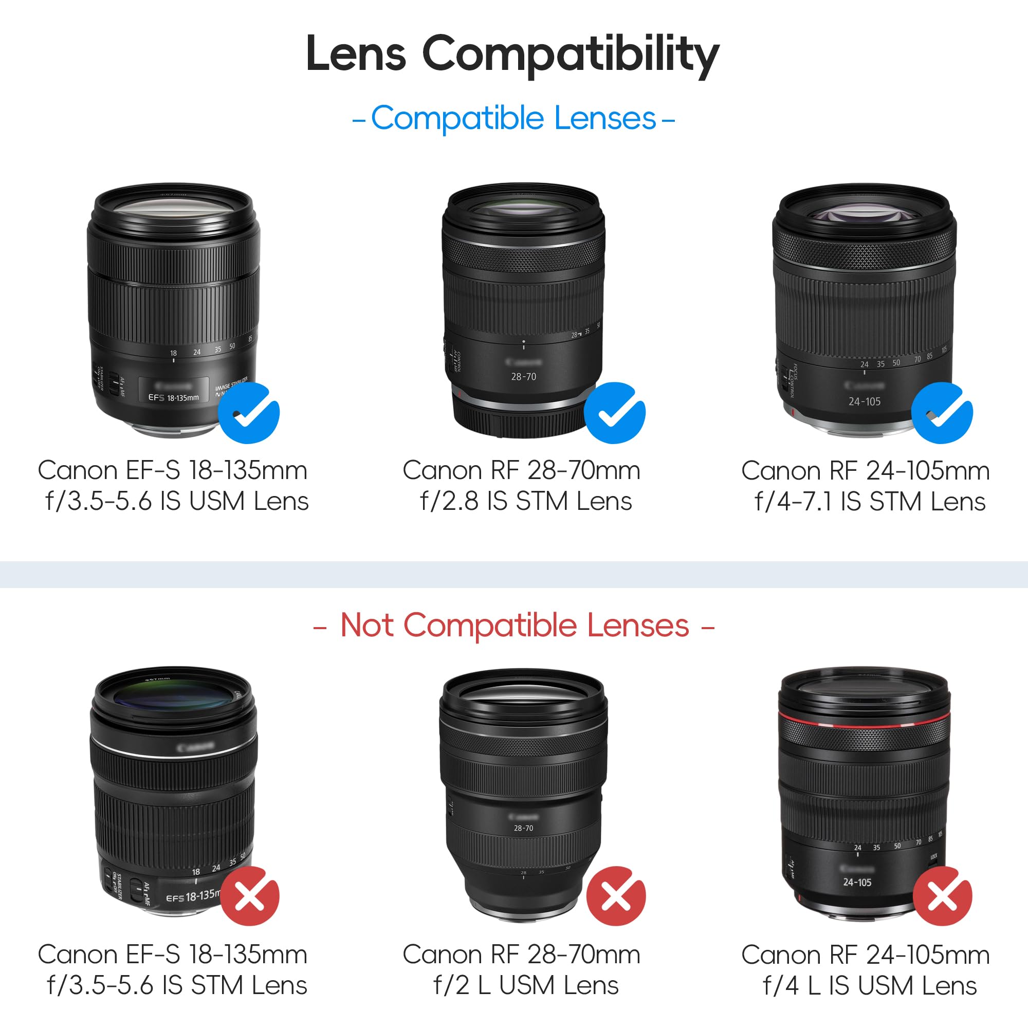 値下げ中　Canon EF-S 18-135mm レンズ フードセット Amazon | JJC EW-73D レンズフードシェード Canon EF-S 18-135mm f/3.5