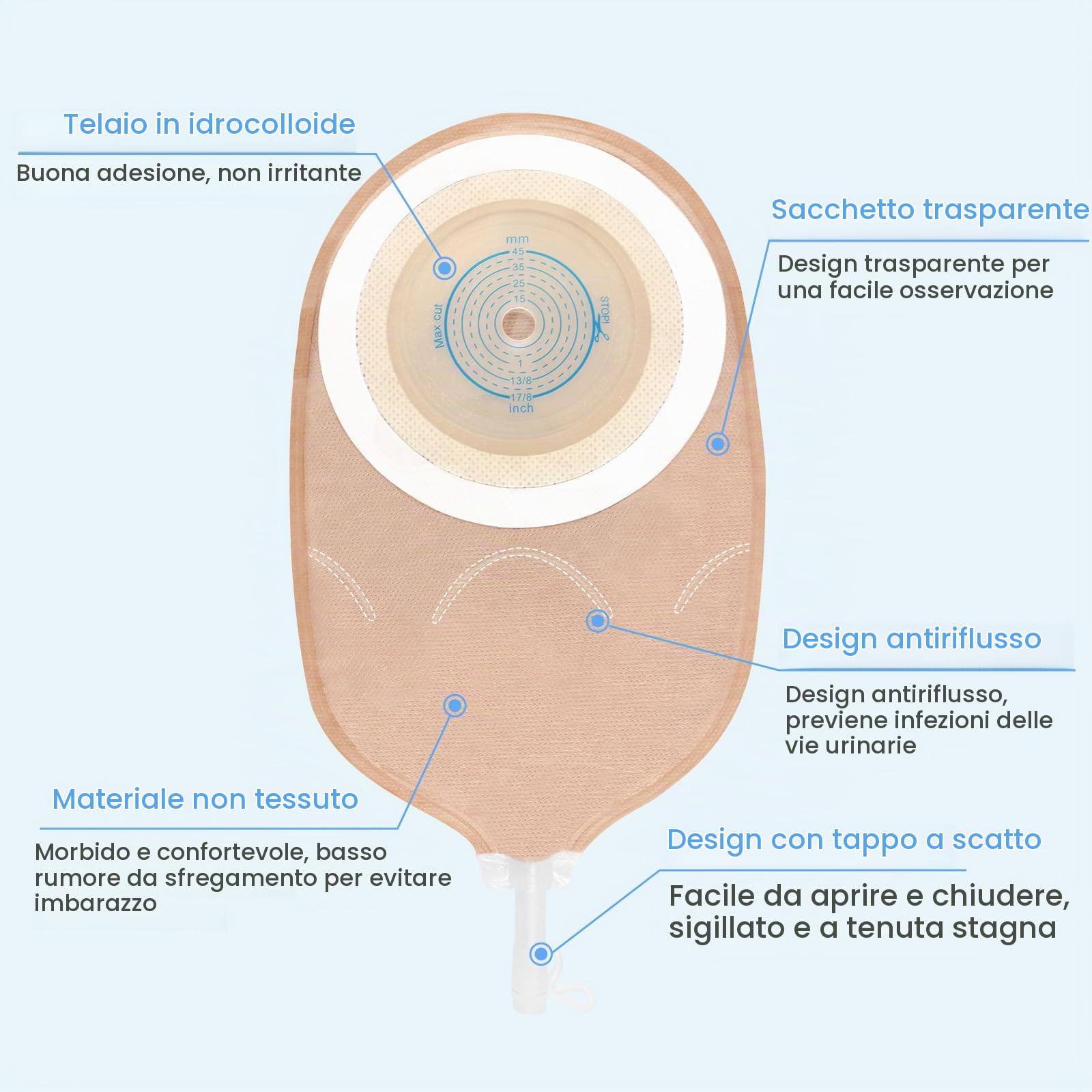 30 Pezzi Sacchetti Colostomia, Monopezzo Drenabili, 45 Mm | Con Scheda di Misurazione, Sacchetti per Stomia Ritagliabili, per Colostomia, Ileostomia e Stomia