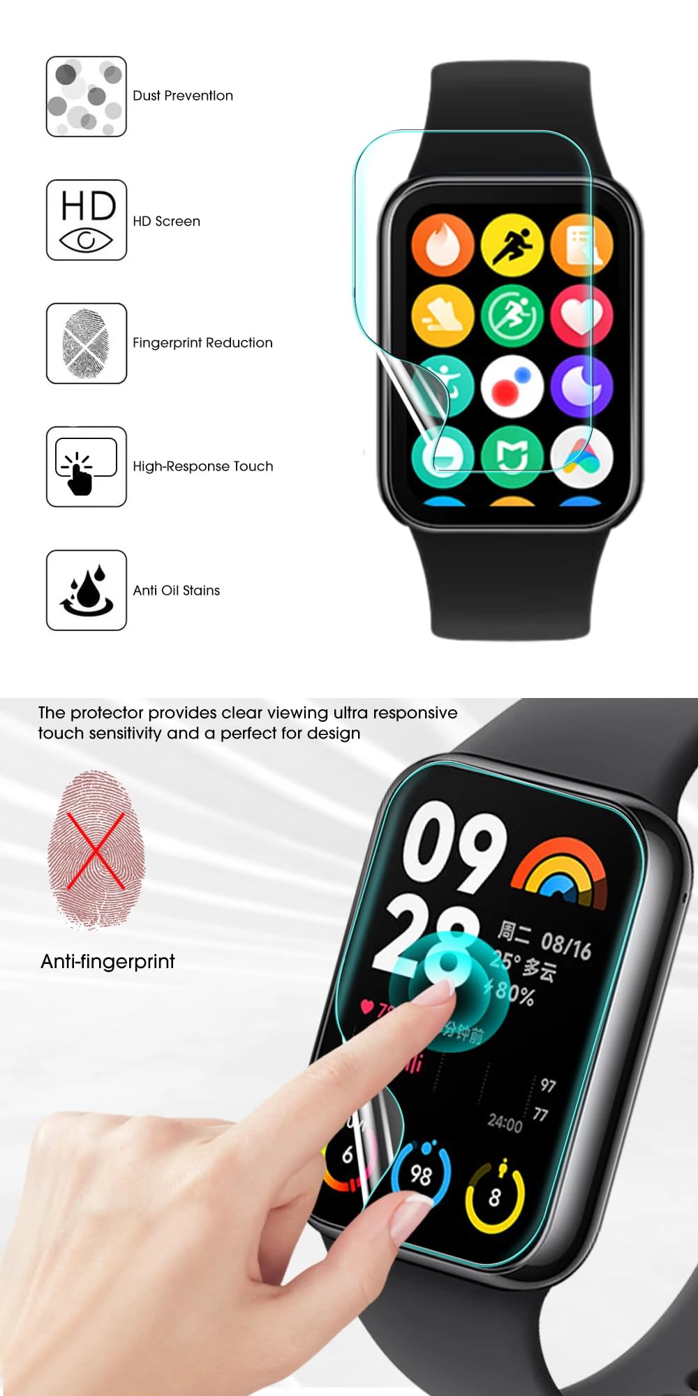 Pellicola Idrogel TPU Per Amazfit GTS 4, 5 Pezzi, Trasparente HD, Anti Graffio E Auto-Riparante, Senza Bolle