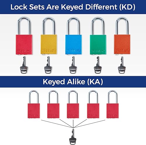 Miniatura 5 de Brady SDAL-RED-38ST-KD6 - Juego de 6 candados de bloqueo de seguridad con llave - 2 llaves por cerradura - rojo - rojo - 38ST-KD6