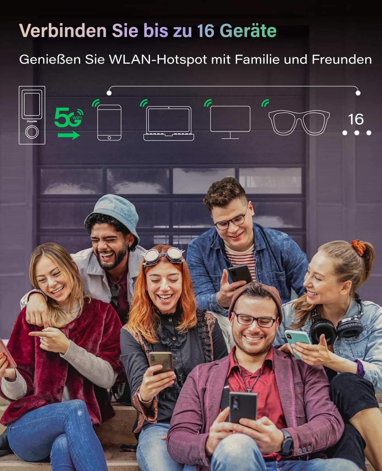 GlocalMe Numen Air Mobiler WLAN Router 5G, SIM-frei ohne Roaming, Mobiler Hotspot mit Abdeckung in 200 Ländern, 2,5Gbps für bis zu 16 Geräte, 5400 mAh Akku, tragbares WLAN für unterwegs ohne vertrag