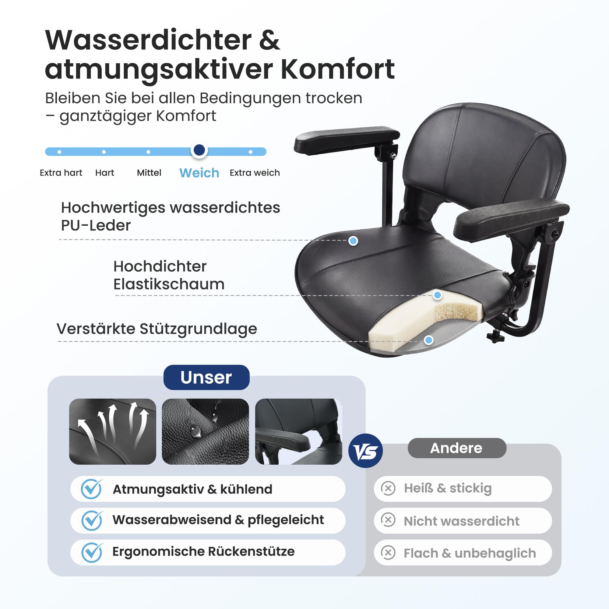 Elektromobil​ Seniorenmobil​– rollstuhl elektrisch faltbar, 4 Räder Faltbare 15 KM-20KM Reichweite, LED-Sicherheitsbeleuchtung,USB Port,Bis 136 KG Belastung,elektroroller mit sitz Rot