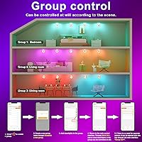 Vista 4 de Iluminación empotrable inteligente de 4 pulgadas que cambia de color, 12 W, luz de techo empotrada de 1000 lúmenes, RGB y luz diurna 5000 K