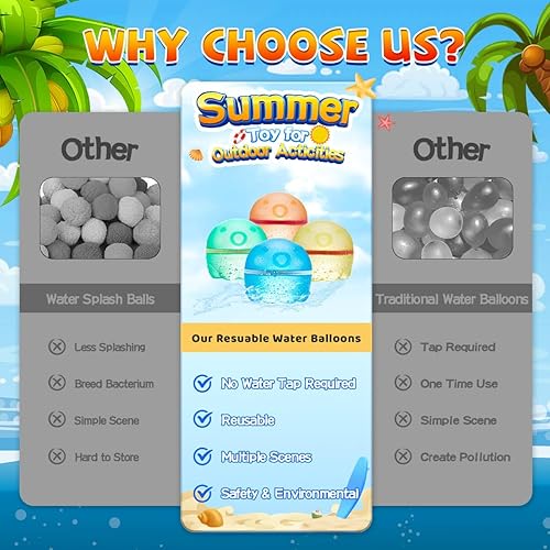 Miniatura 2 de Hiliop Globos de agua reutilizables para niños, globos de agua magnéticos recargables para salpicaduras, autosellantes, llenado rápido con bolsa de