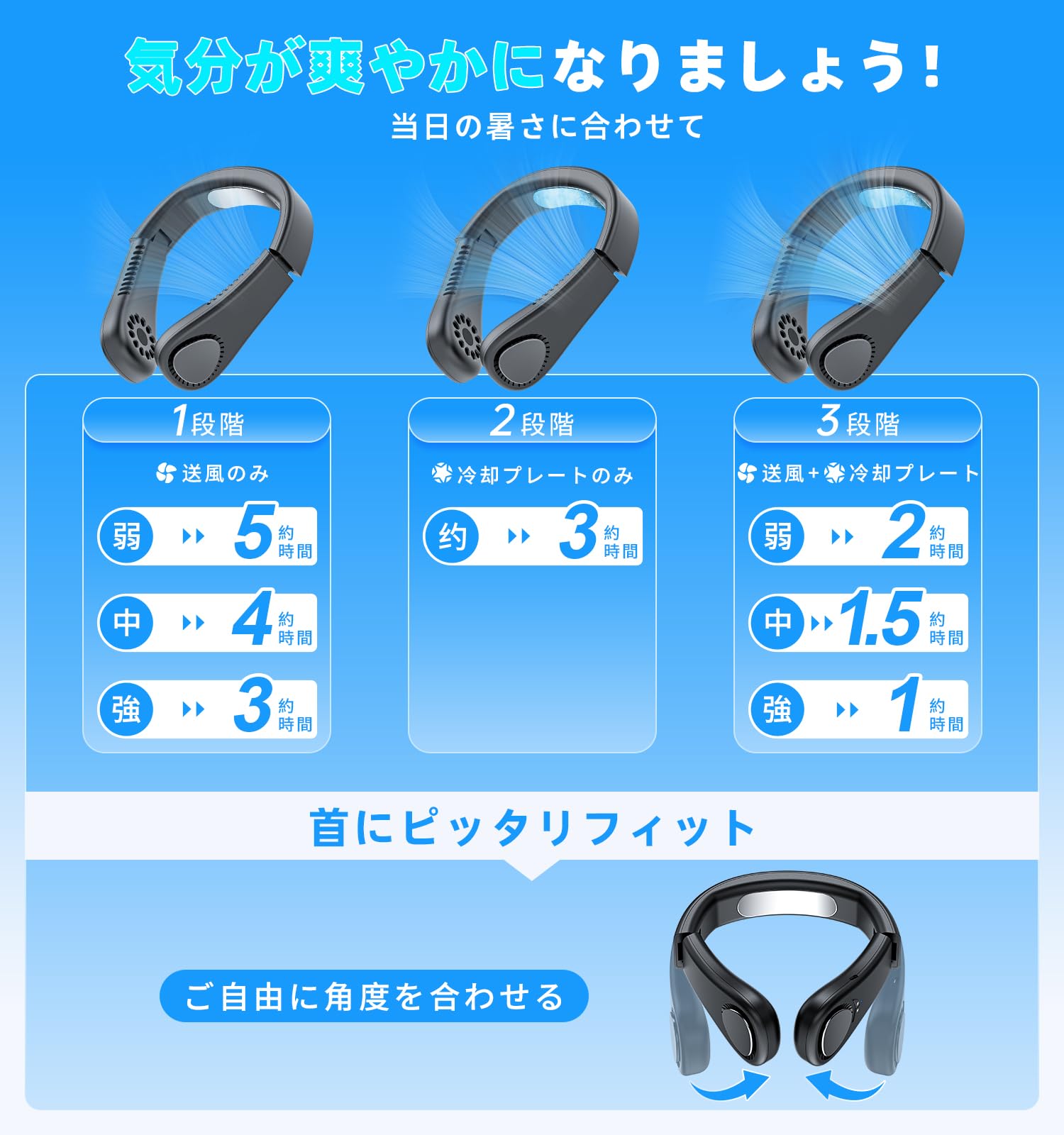 Amazon | 【圧倒的な〜最軽量 250g！1台で冷感×涼感！ペルチェ素子
