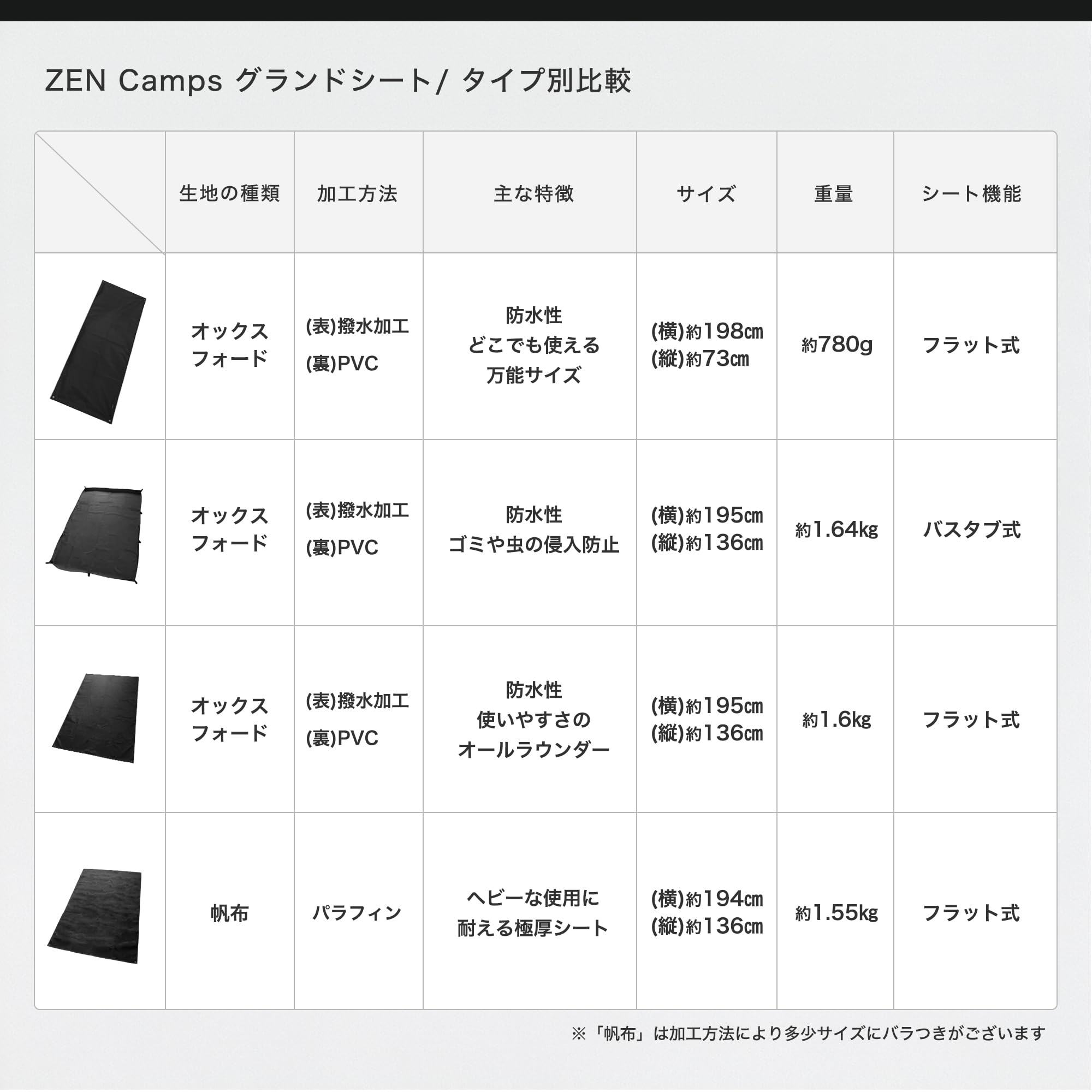 Amazon | ZEN Camps グランドシート ハーフサイズ 198×73cm 厚手