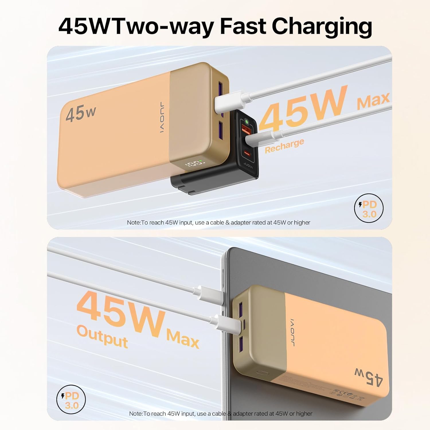 J2621 Power Bank Portable Charger 20000mAh 45W, PD3.0 QC 4.0 Fast Charging Battery Pack with LED Display,2 USB-C,2 USB-A for iPhone 15 16, MacBook