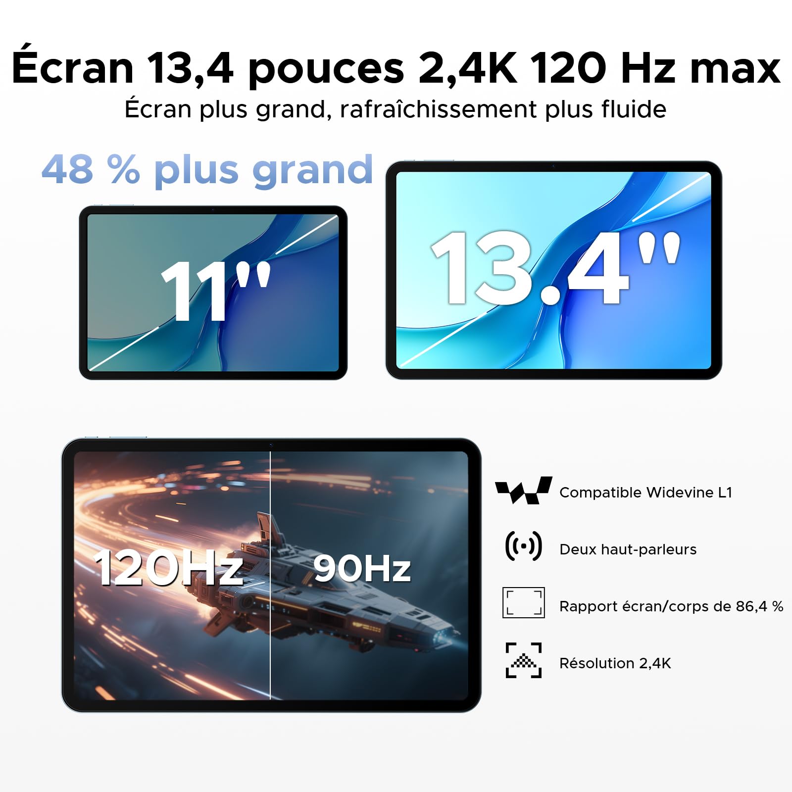 P13 Pro Android 16 Tablette, 48Go+256Go ROM, 2.4K 120Hz 13,4 Pouces Tablette avec Gemini AI, Tablette Tactile T7280 Octa-Core, 16MP + 8MP, 12000mAh, 5G WiFi, 4G LTE, Clavier, Stylet, Case-Bleu