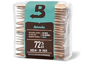 Boveda 72% Two-Way Humidity Control -Humidifiers for Wood-