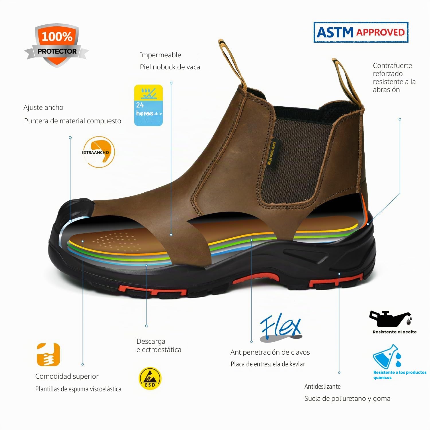Safetoe Botas de seguridad M-8025NBO para hombre, ajuste ancho, puntera compuesta, botas de trabajo ESD, antiestáticas, impermeables, de piel de vacuno, resistentes, antideslizantes, suela de goma de