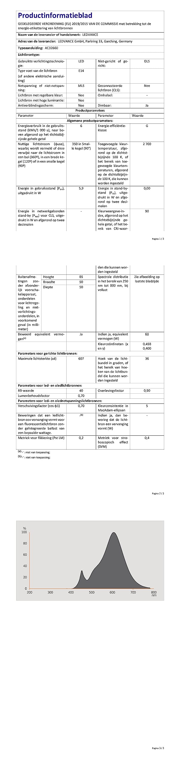 OSRAM LED Superstar R50, base E14, regulable, blanco cálido, 2700 K, 5,90 W, reemplazo para lámpara reflectora de 60 W, LED SUPERSTAR R50, paquete de 6