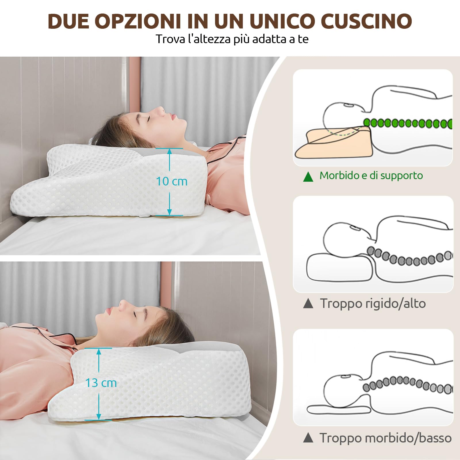 DONAMA cuscino cervicale per dormire, cuscino ergonomico cervicale per Dormitori Laterali, Supini e Proni con Federa Sfoderabile e Lavabile (Grigio chiaro, 66x37x13 cm) - 3