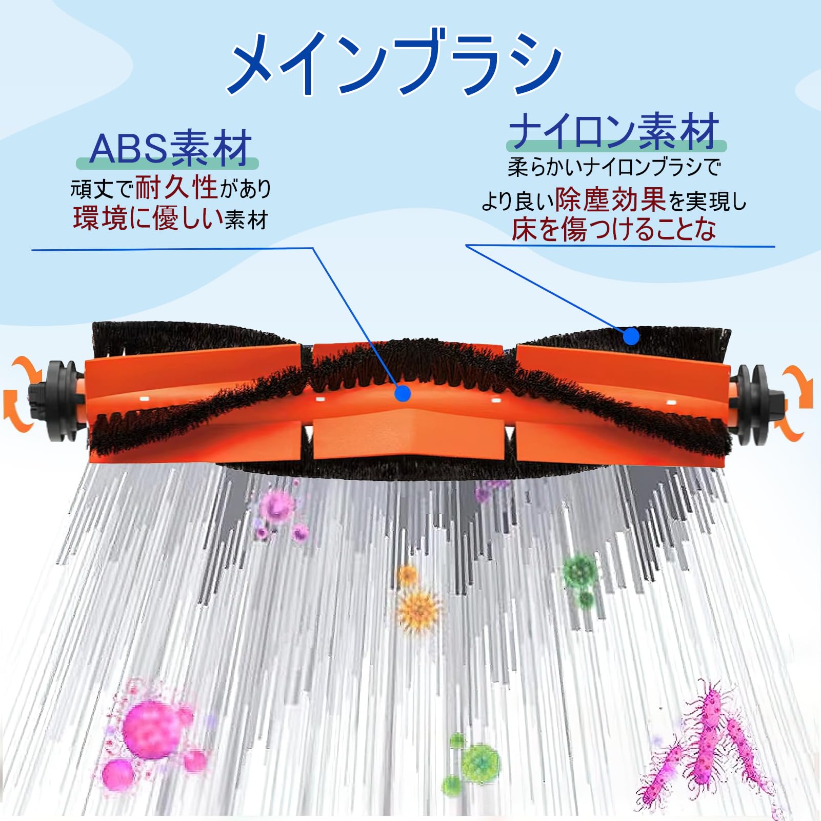 Amazon.co.jp: ドリーミー(Dreame) 掃除機 掃除ロボット L10plus 