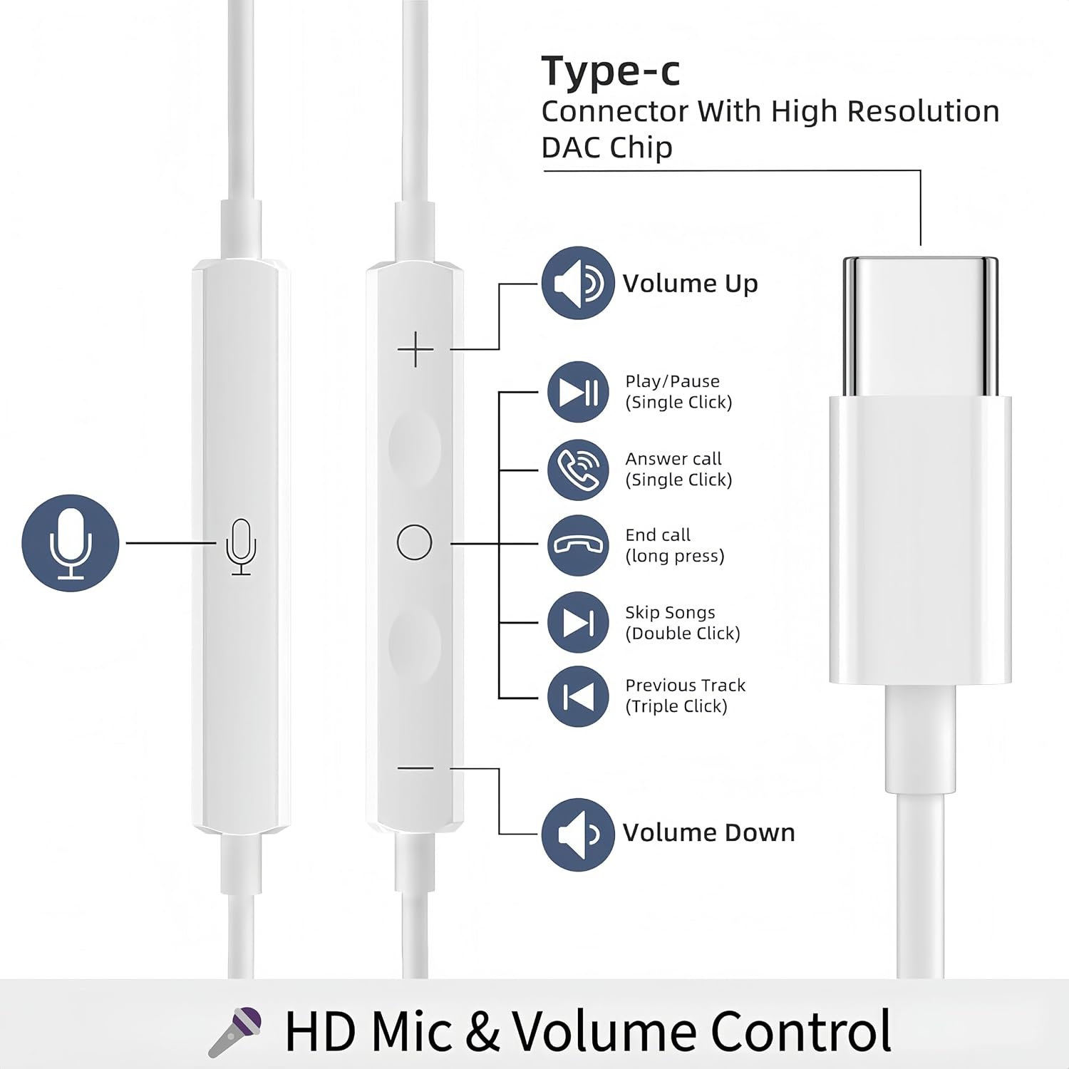 3 Pack USB C Headphones for iPhone 17/16/15 Pro Max iPad Plus TypeC Earphones with Microphone Volume Control USBC Wired Earbuds USB Type C Earphone for Samsung S25 Ultra S24 S23 S22 （1.2M/4Ft） image 2