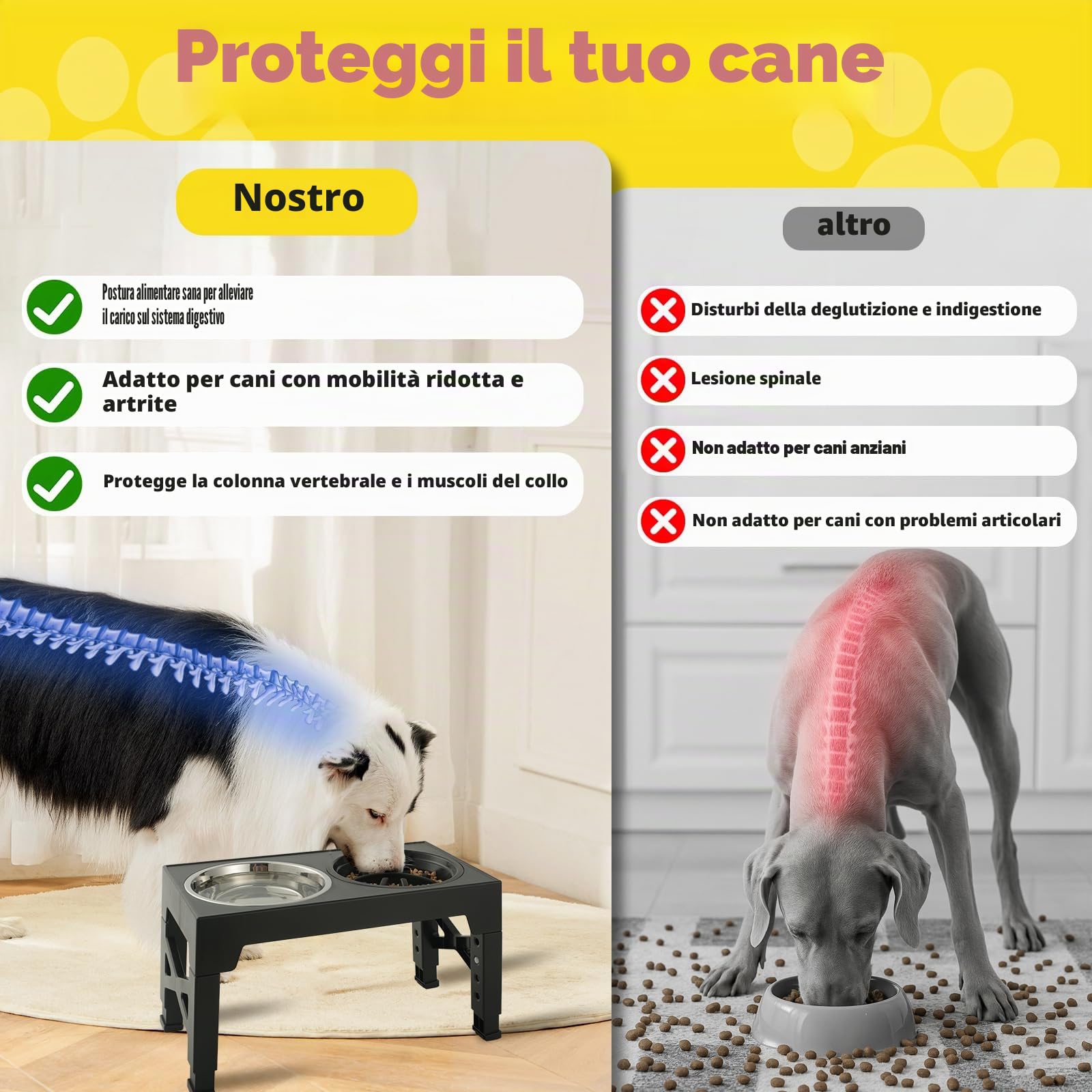 Ciotole per cani Rialzate Regolabili - 2 Ciotole in Acciaio Inox (1200ml) + 1 Ciotola anti-ingozzo (800ml) - Base antiscivolo per cani di taglia media/grande