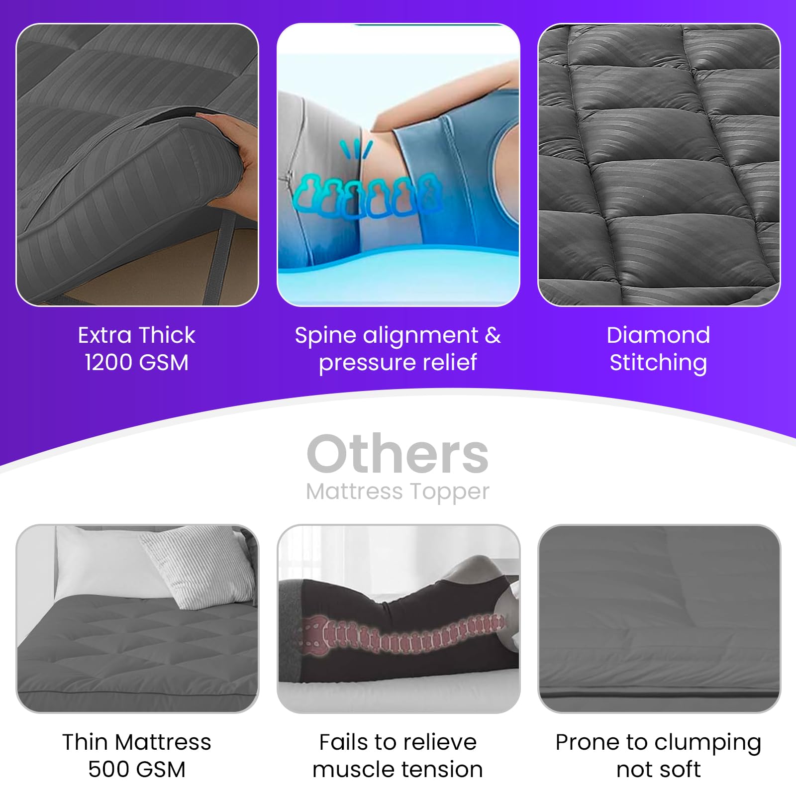 Linens World Mattress Topper Double Bed 10cm Thick, Quilted Super Soft Microfiber Topper, 1200GSM Anti-Allergy Fiber Fill, Washable with Strong Elastic Straps for Extra Comfort (137×190cm) — view 33