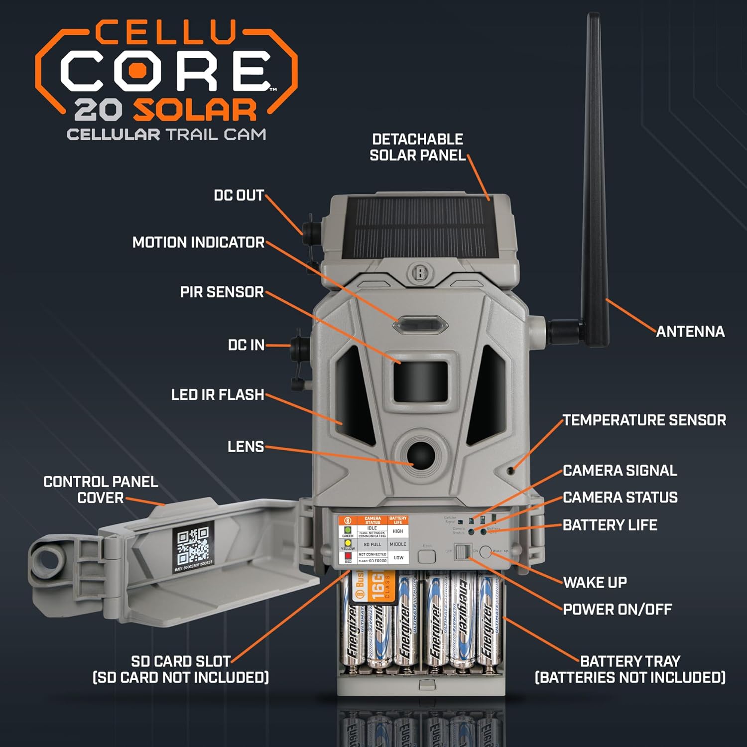 Labeled components of the CelluCORE 20 Solar Trail Camera