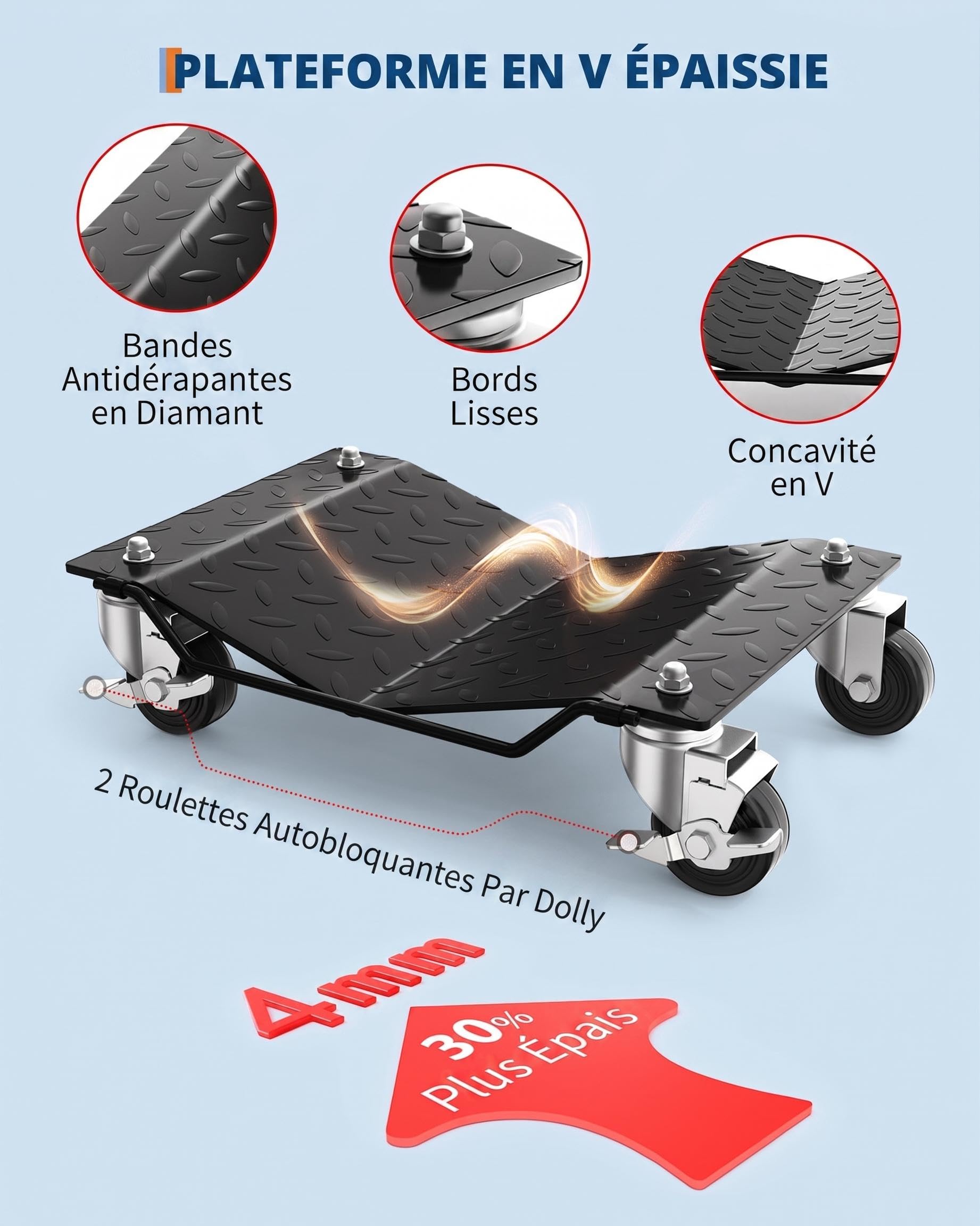 Lot de 4 Chariots de Manutention de Voiture, Capacité de 2720 kg, Noir