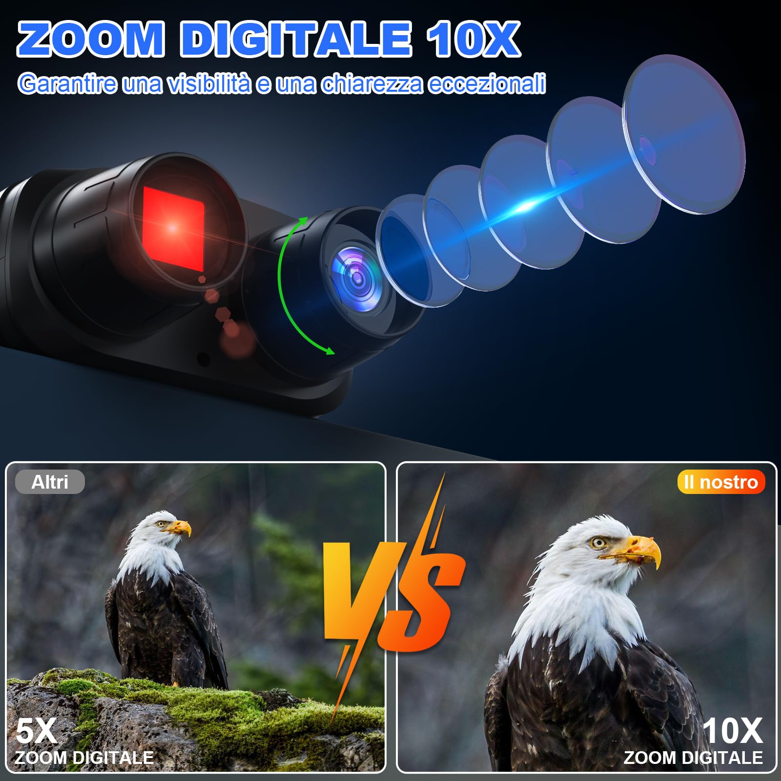 Visore Notturno Termico 5K | Binocolo Visione Notturna