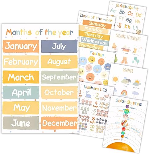 8 Boho Educational Posters for Toddlers, Pre K Learning Posters for Toddlers 3-5, Months of the Year, Numbers, Alphabet Posters Kindergarten