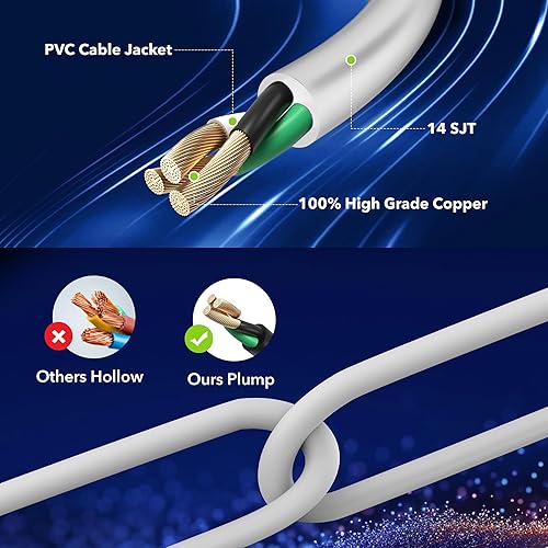 Miniatura 7 de BN-LINK Regleta protectora contra sobretensiones de 6 tomas, 1 paquete, cable de extensión de 4 pies, 600 julios, cubiertas de seguridad de giro