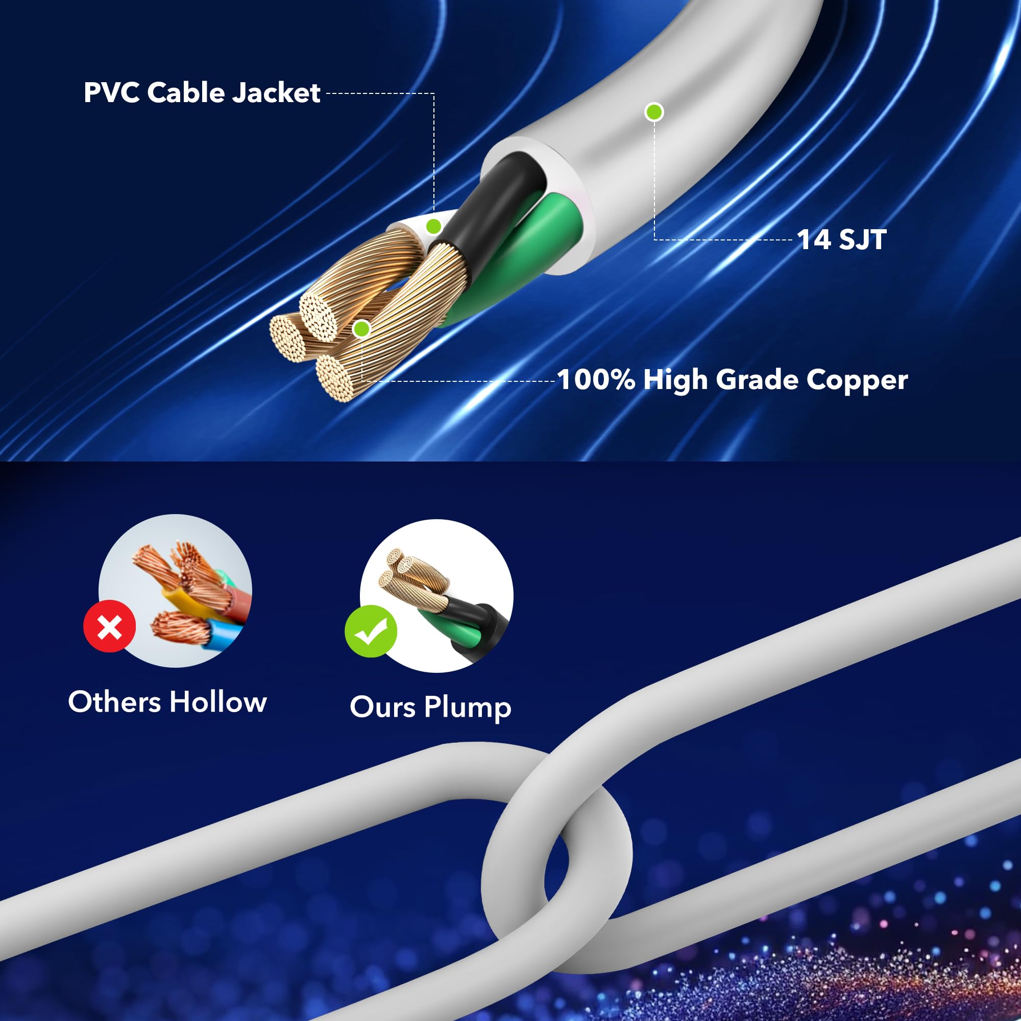 BN-LINK - Protección contra sobretensiones de 6 enchufes, 1 paquete, cable de extensión de 4 pies, 600 julios, tapas de seguridad giratorias para cerrar, enchufe plano de 90 grados, protección contra