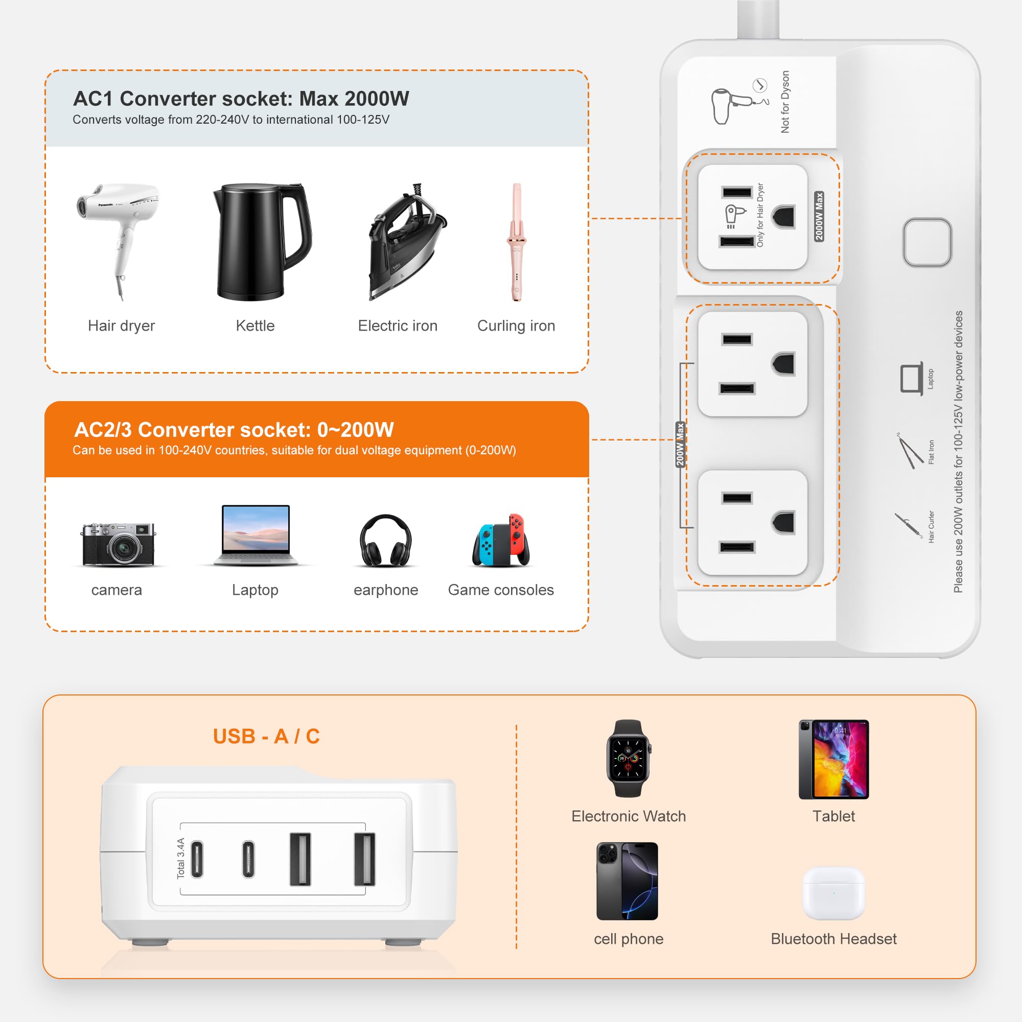 Adaptador convertidor de Voltaje de 220 V a 110 V: Transformador de Enchufe de regleta de Viaje Internacional de Estados Unidos a Europa, secador de Pelo eléctrico de 2000 W, convertidores de Salida