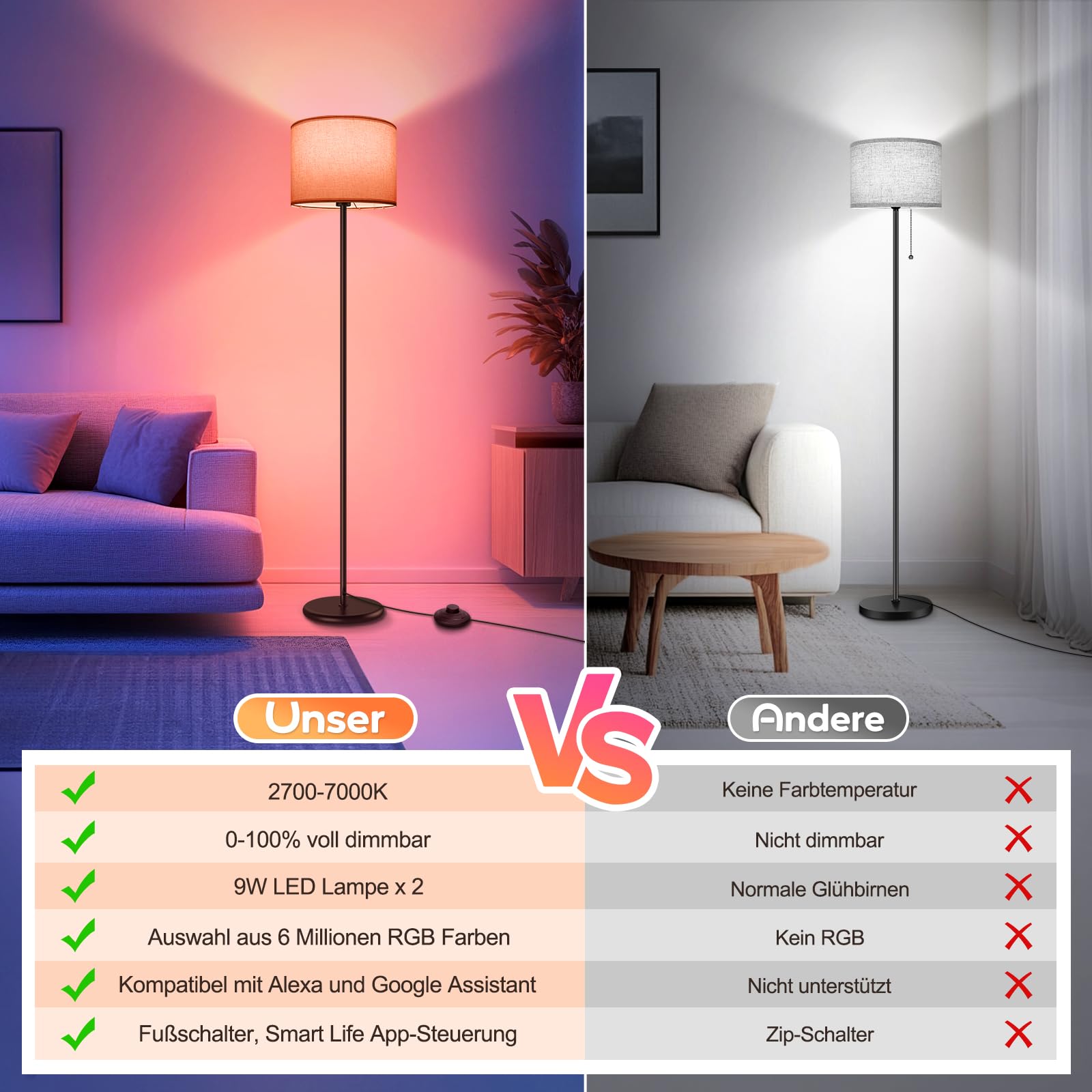 AmazeFun LED Stehlampe Dimmbar, 156cm RGB Stehlampe Wohnzimmer,Steuerbar via App Kompatibel mit Alexa/Google Assistant,16 Millionen Farben,DIY-Modus,Musikmodus & Timing-Funktion, WiFi E27 Standlampe