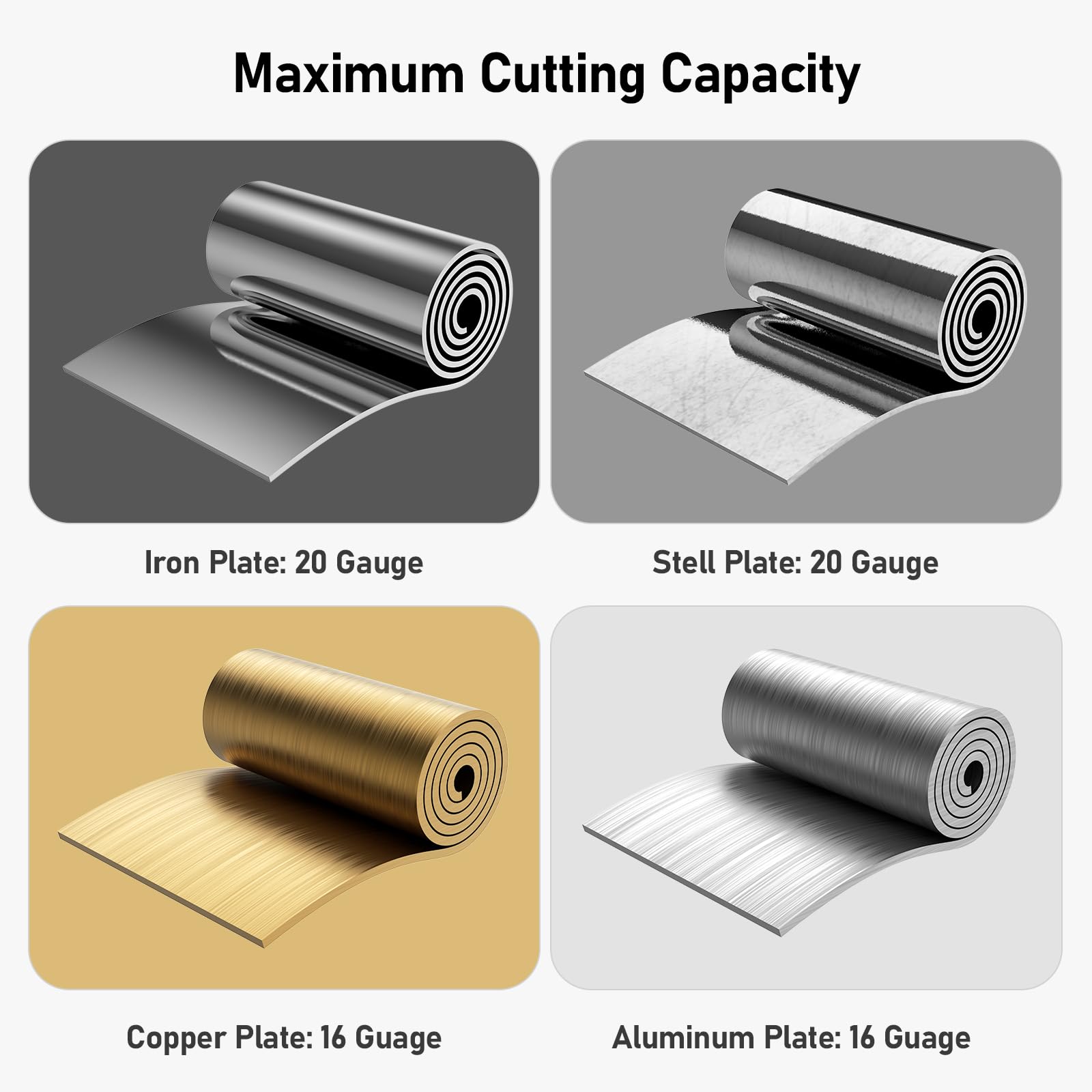 Drill Cut Pro Metal Plate Cutting Attacco per fresa elettrica per trapano adattatore per taglio lamiere roditrice in metallo ferro rame alluminio acciaio