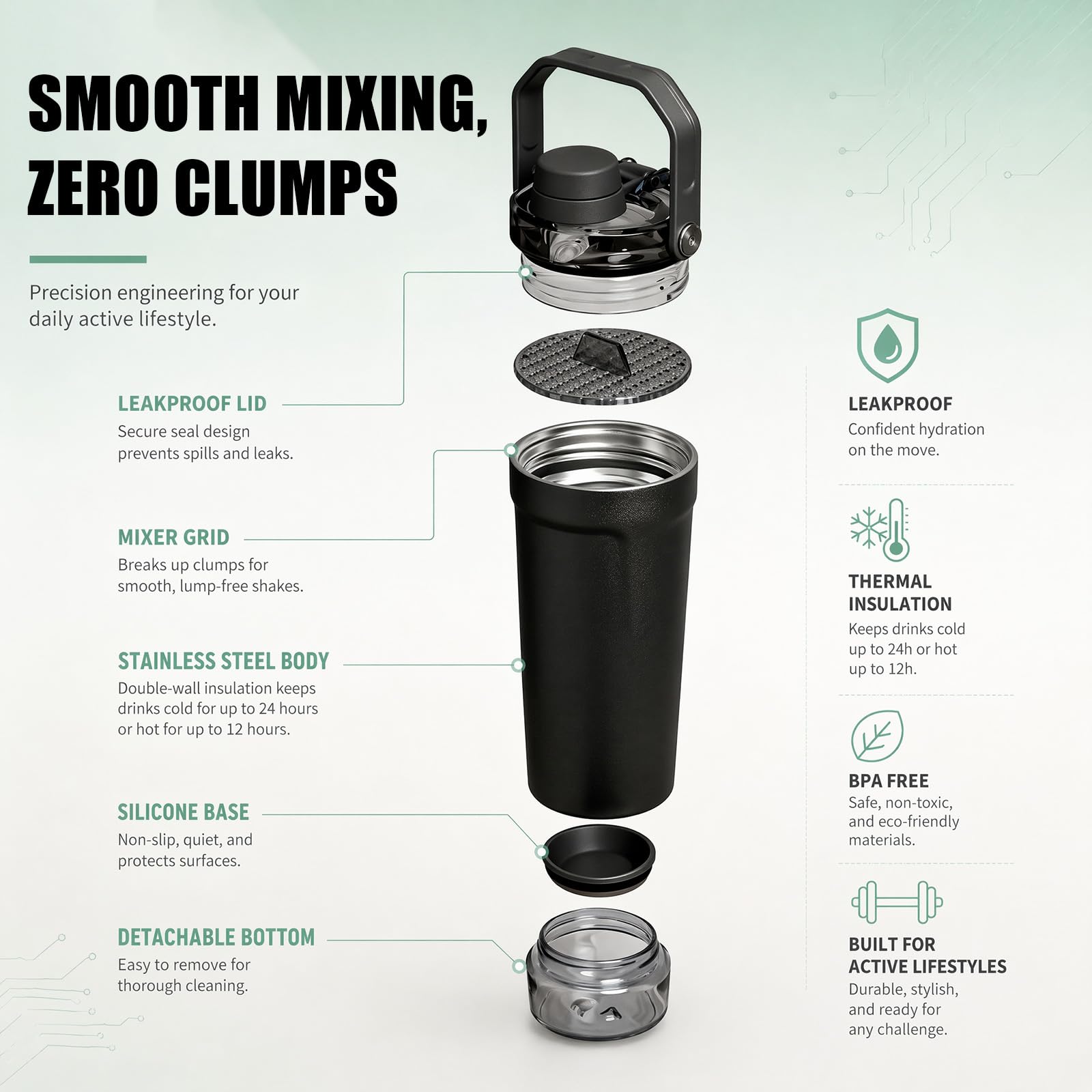 591ML Protein Shaker Botella con compartimento para polvo SUS304 de acero inoxidable con recipiente de almacenamiento y asa