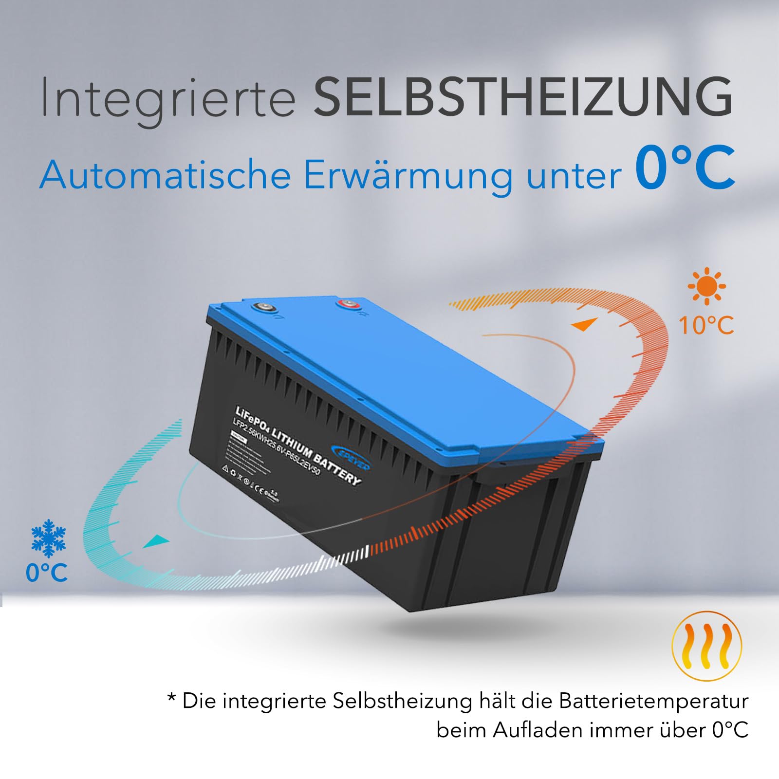 EPEVER Batteria al litio LiFePO4 12,8 V, 100 Ah con BMS e app integrate, auto-riscaldamento inferiore a 0 °C, celle LiFePO4 classe A, adatta per camper, barche, campeggio, roulotte, accumulo di