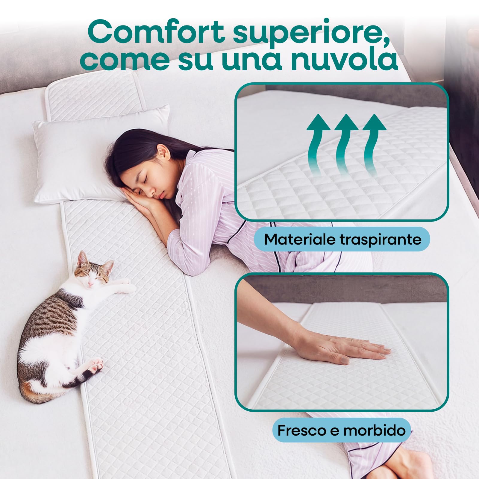 ZENO Unisci Materassi per Split King e Riempitivo per Fessure - Convertitore da Letto Singolo a Matrimoniale - Schiuma ad Alta Densità Premium - Sonno Senza Interruzioni per la Famiglia