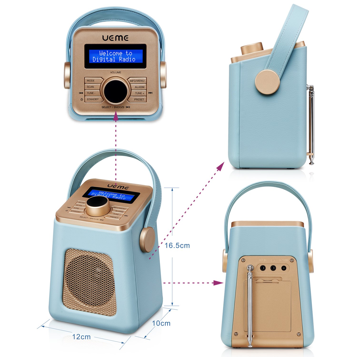 Mini DAB+ DAB Digitalradio und UKW Radio mit Bluetooth Lautsprecher, Radiowecker, und Leder Verkleiden (Blau)