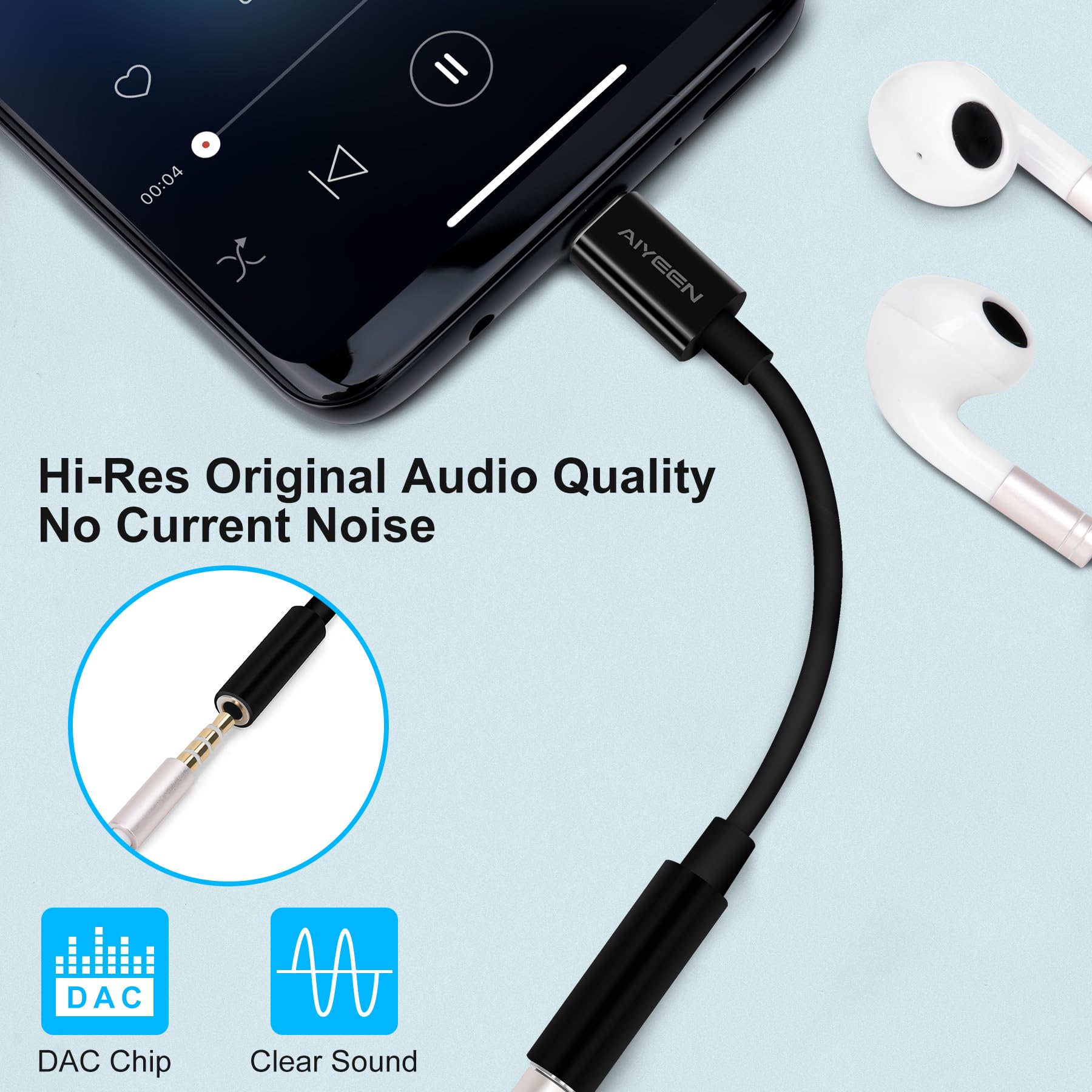 Adattatore da USB C a Jack 3,5 mm per Cuffie, Confezione da 2, Compatibile con iPhone 15, Samsung, Pixel, iPad