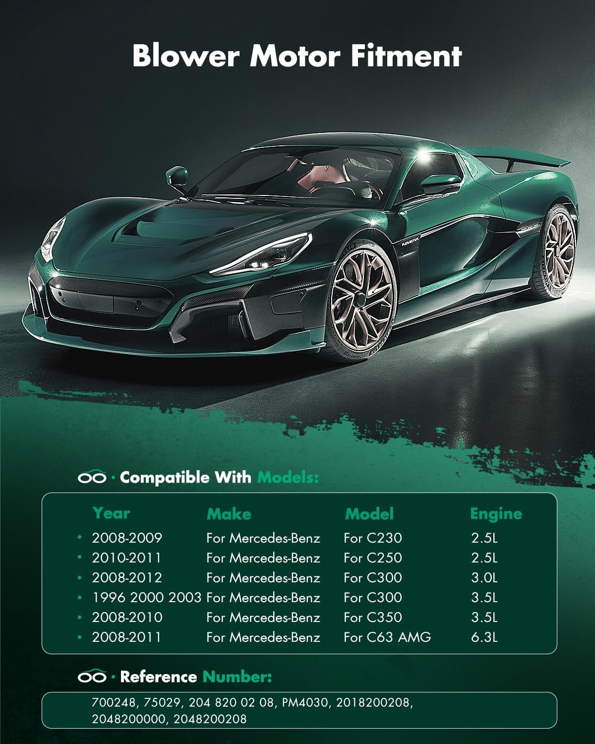 SCITOO HVAC Heater Blower Motor with Fan Cage Front 700248 For Mercedes-Benz 2008-2015