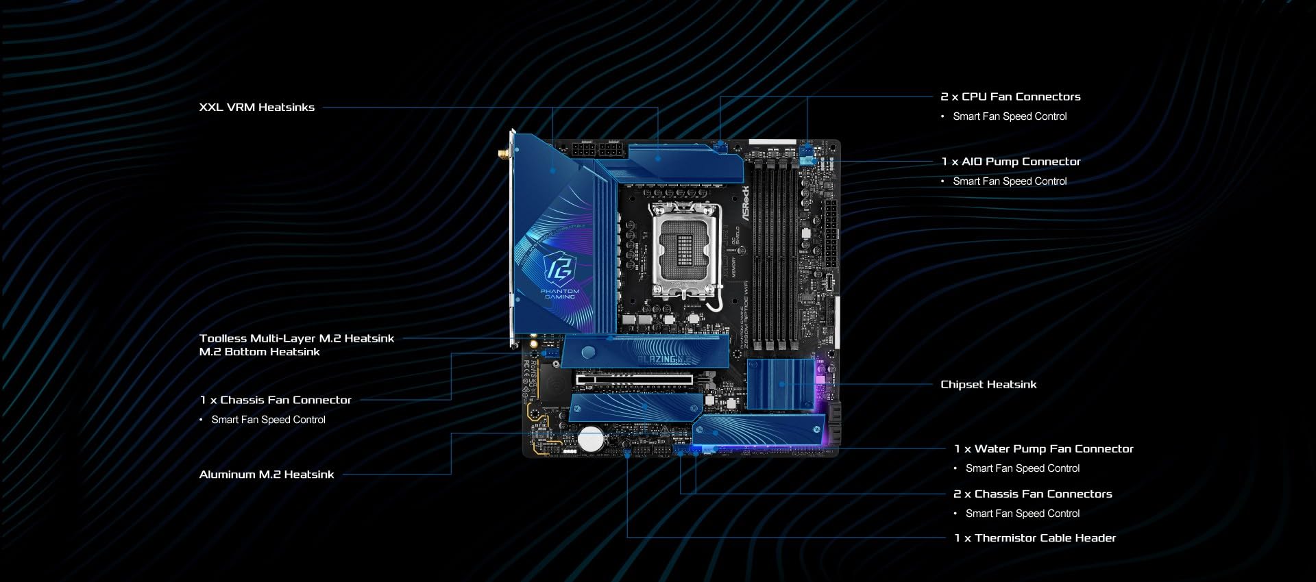 Amazon.com: ASRock Z890M Riptide WiFi 6E Phantom Gaming Intel Core