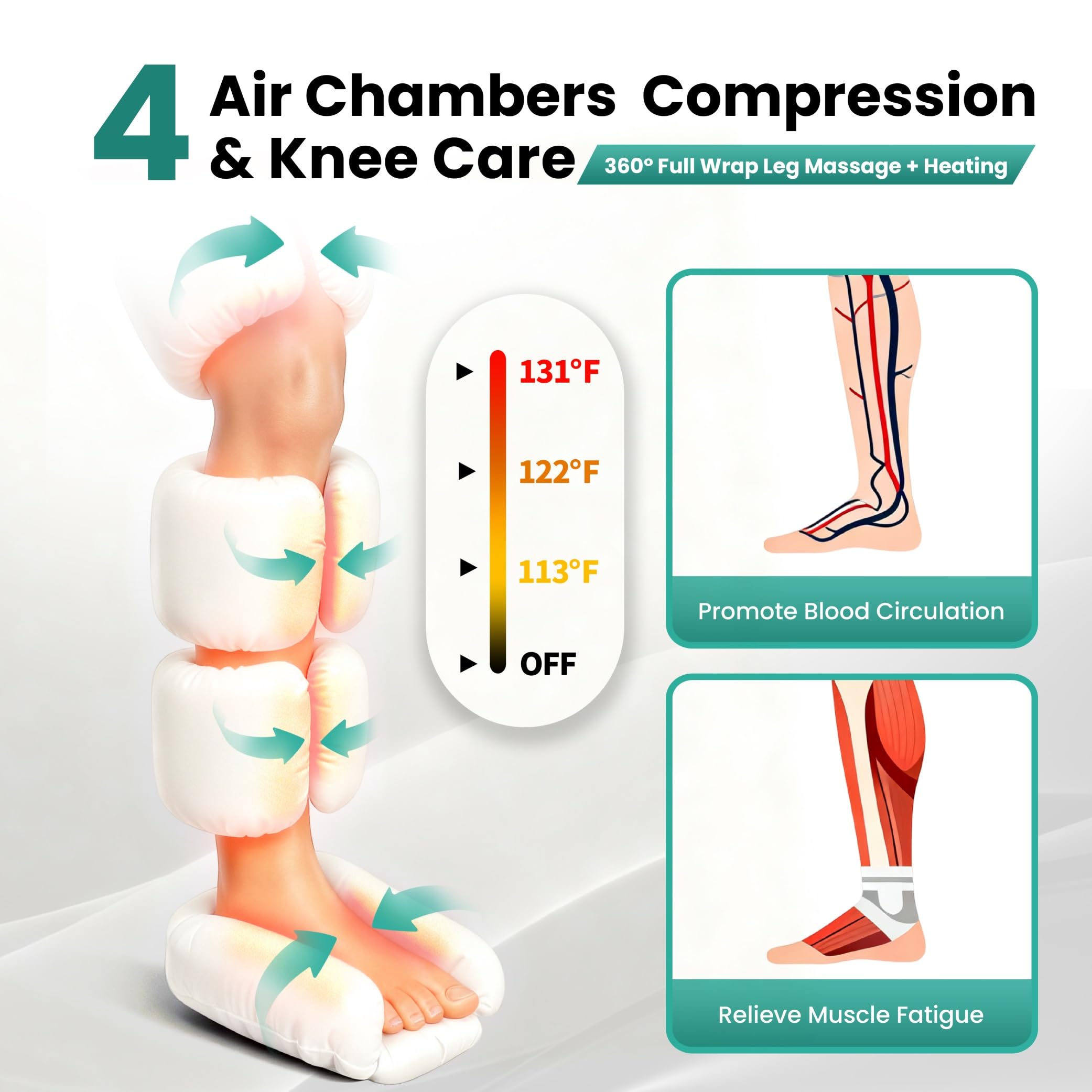 Masajeador de piernas de compresión de aire para circulación y alivio del dolor, botas de recuperación completa de piernas con calefacción, dispositivo de terapia para atletas, personas