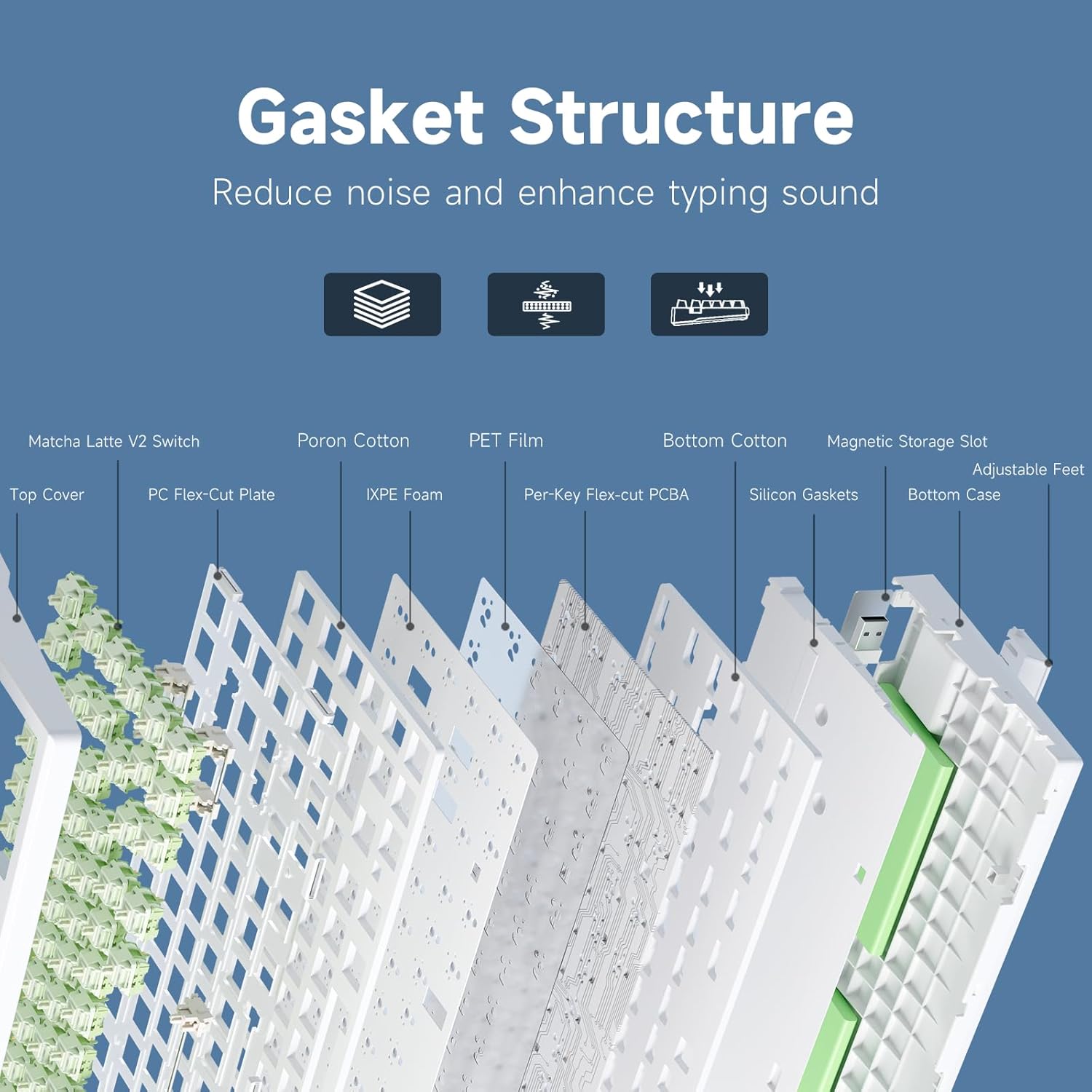 MCHOSE G75 PRO Gasket Structure Diagram