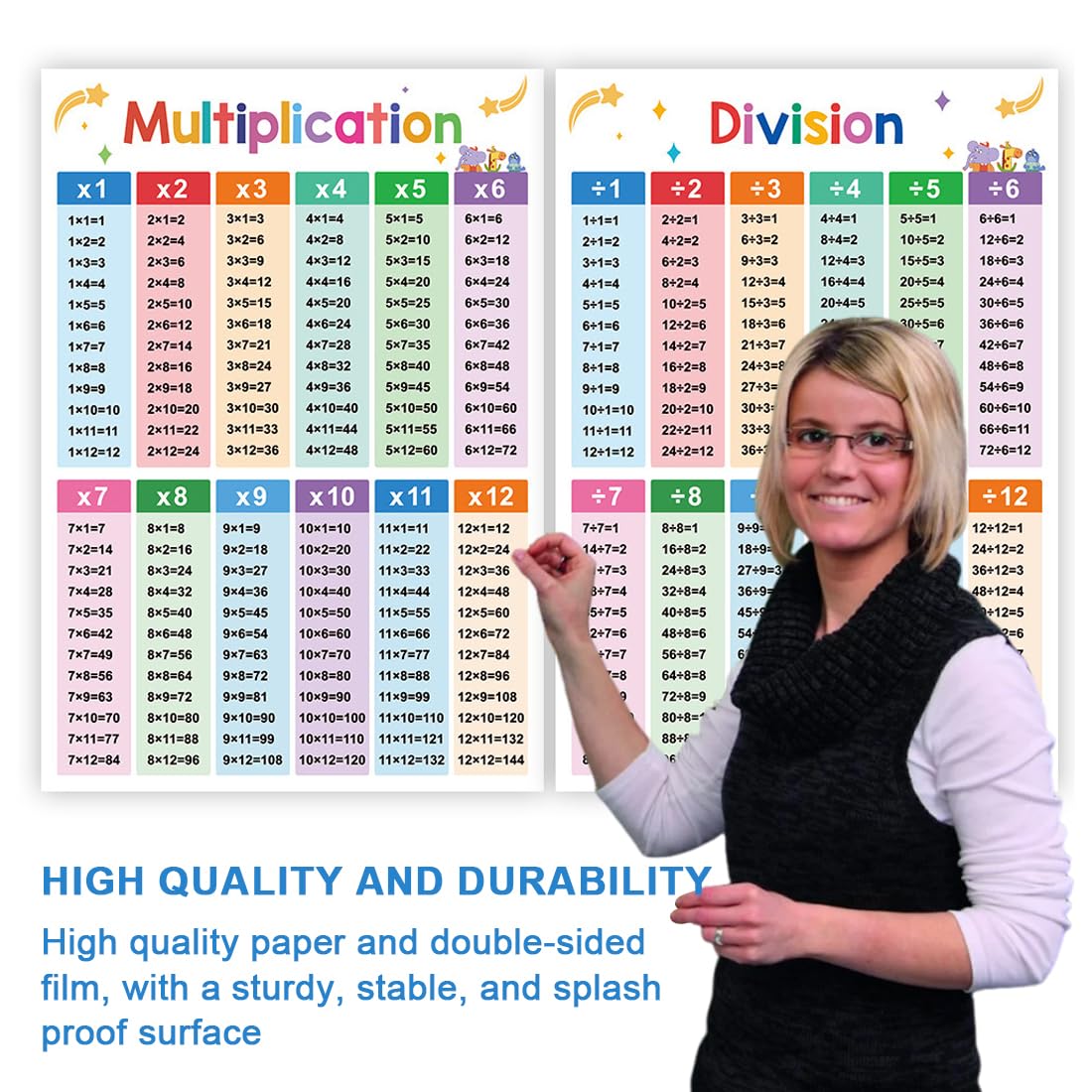 Poster Educativi Laminati di Matematica, Tabelline per Bambini, Scuola Primaria e Secondaria (2 Pezzi)