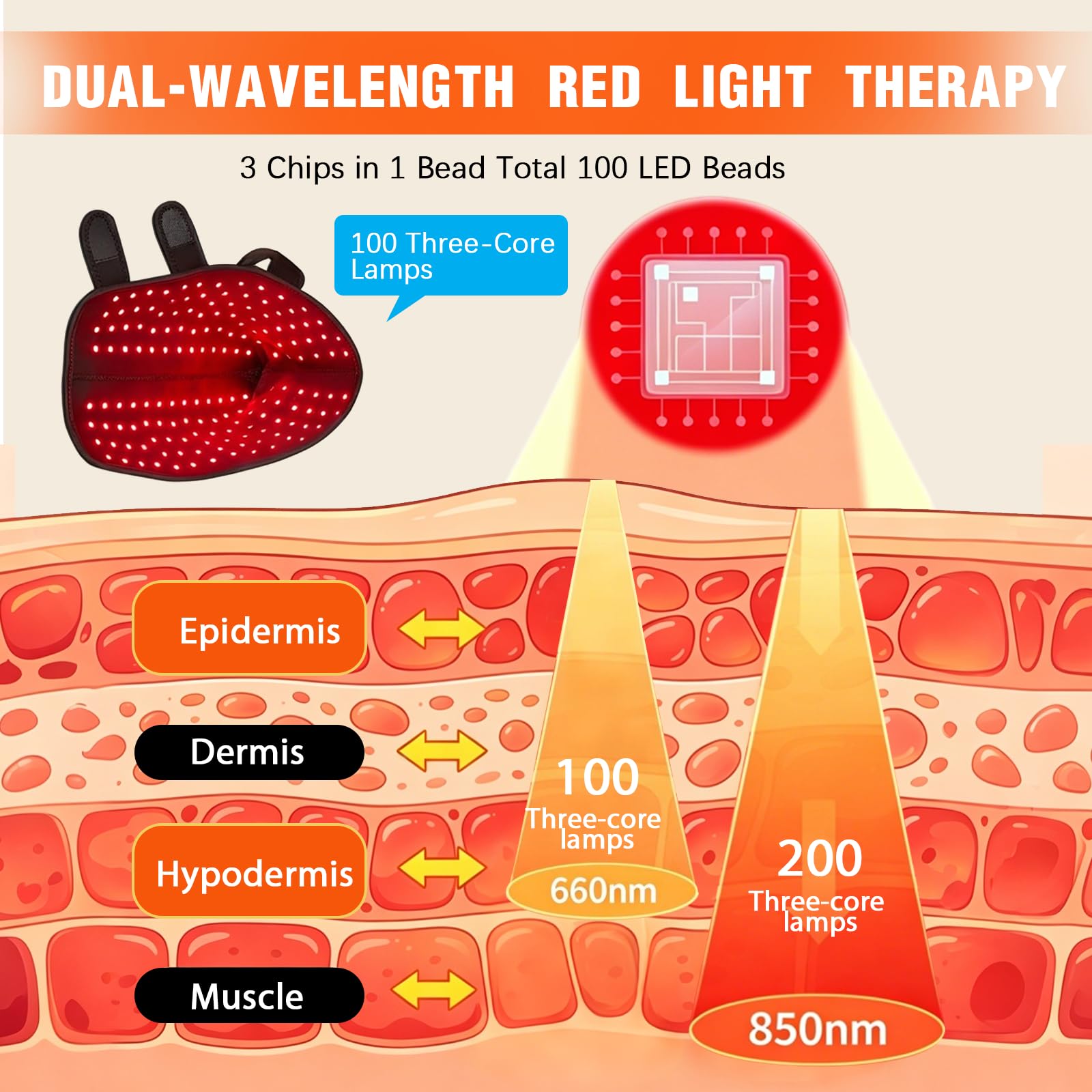 BRGD Dispositivo de Terapia de Luz LED, Infrarrojo Cercano LED para Talón con 300 LED de Luz Roja para Aliviar el Dolor Muscular y Articular, 5 Niveles de Potencia