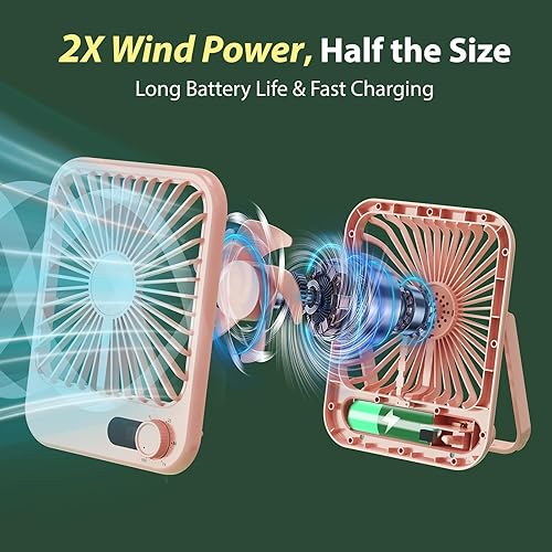 Miniatura 6 de Ventilador de viaje para dormir, ventilador portátil para artículos esenciales de verano, pequeño ventilador de escritorio recargable de 100