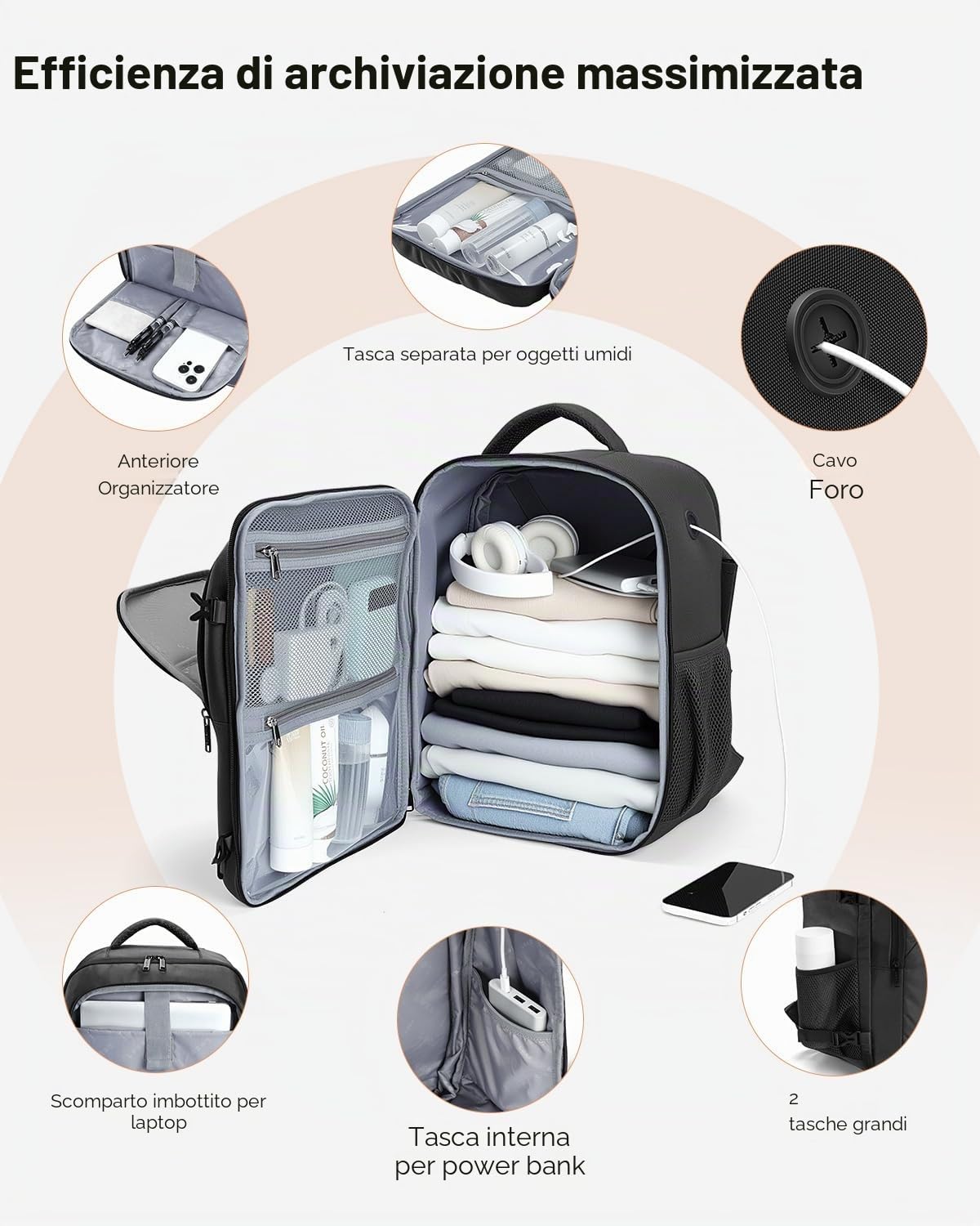 Zaino Ryanair 40x30x20 Bagaglio a Mano, Zaino da Viaggio Aereo Espandibile 24-30L Borsa da Cabina, Zaino Porta Laptop Uomo Donna, Idrorepellente per Business Lavoro Viaggio, Nero