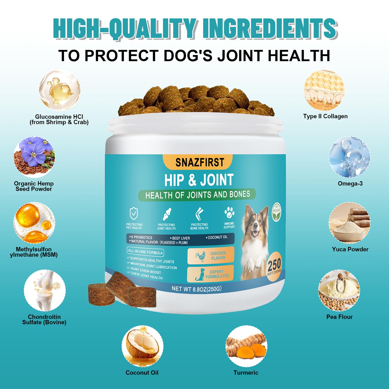 Hip and Joint Supplement for Dogs, glucosamine for Dogs Hip and Joint Supplement with Chondroitin, MSM, Omega 3 Chondroitin and Green Lipped Mussel, 250 Chews for All Senior Large Small Medium Breed - image 2