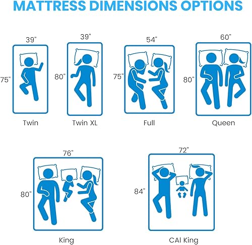 Miniatura 2 de Colchón King de espuma viscoelástica de gel de 10 pulgadas en una caja con funda extraíble transpirable lavable, sin fibra de vidrio, alivio de