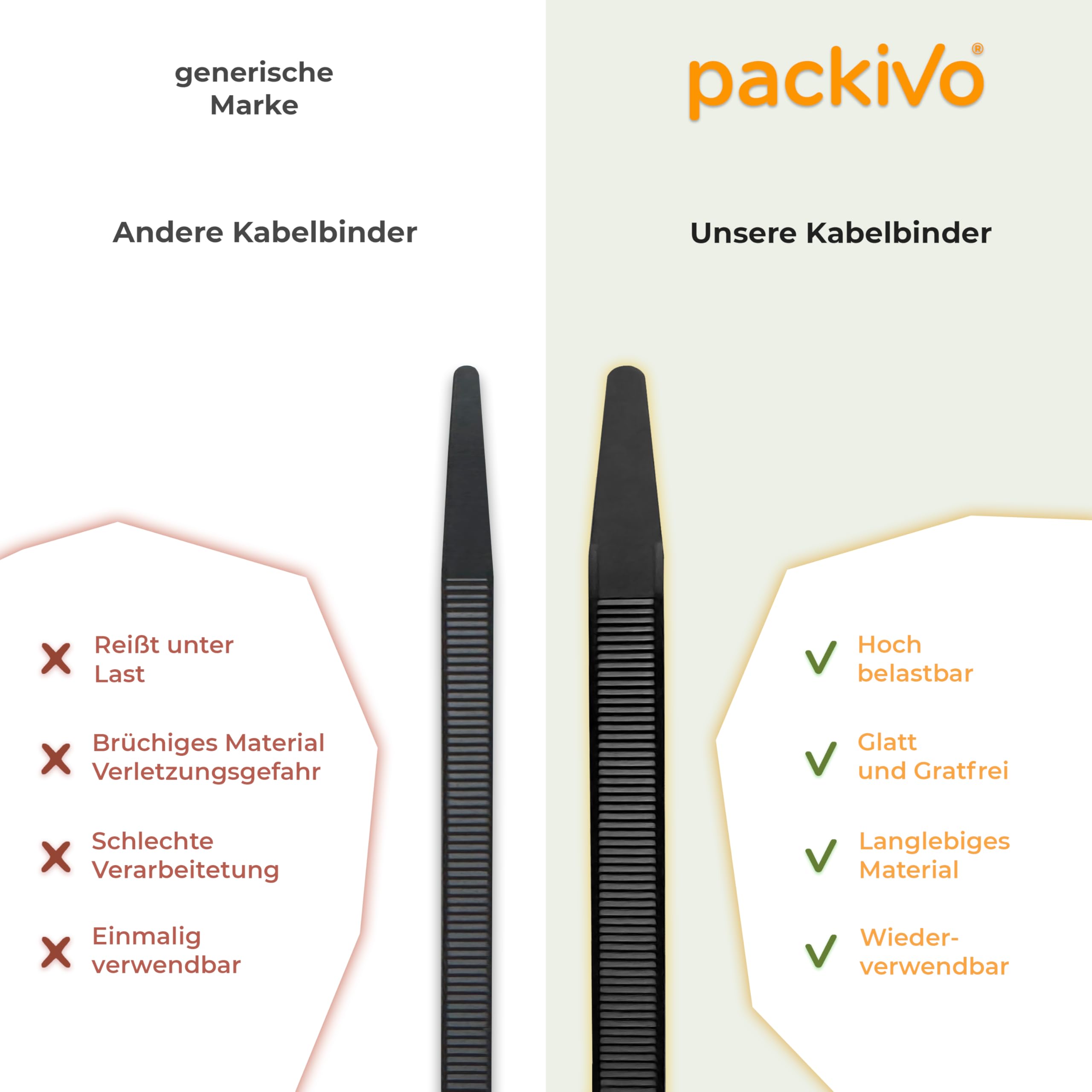 1000 Fascette In Plastica, Qualità Professionale, Rislan - Foto 10