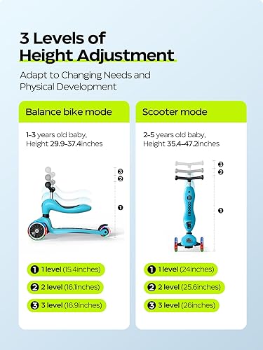Miniatura 4 de COOGHI Scooter infantil con casco, scooter 3 en 1 para niños con ruedas intermitentes, barra de empuje ajustable para padres, asiento y manillar,