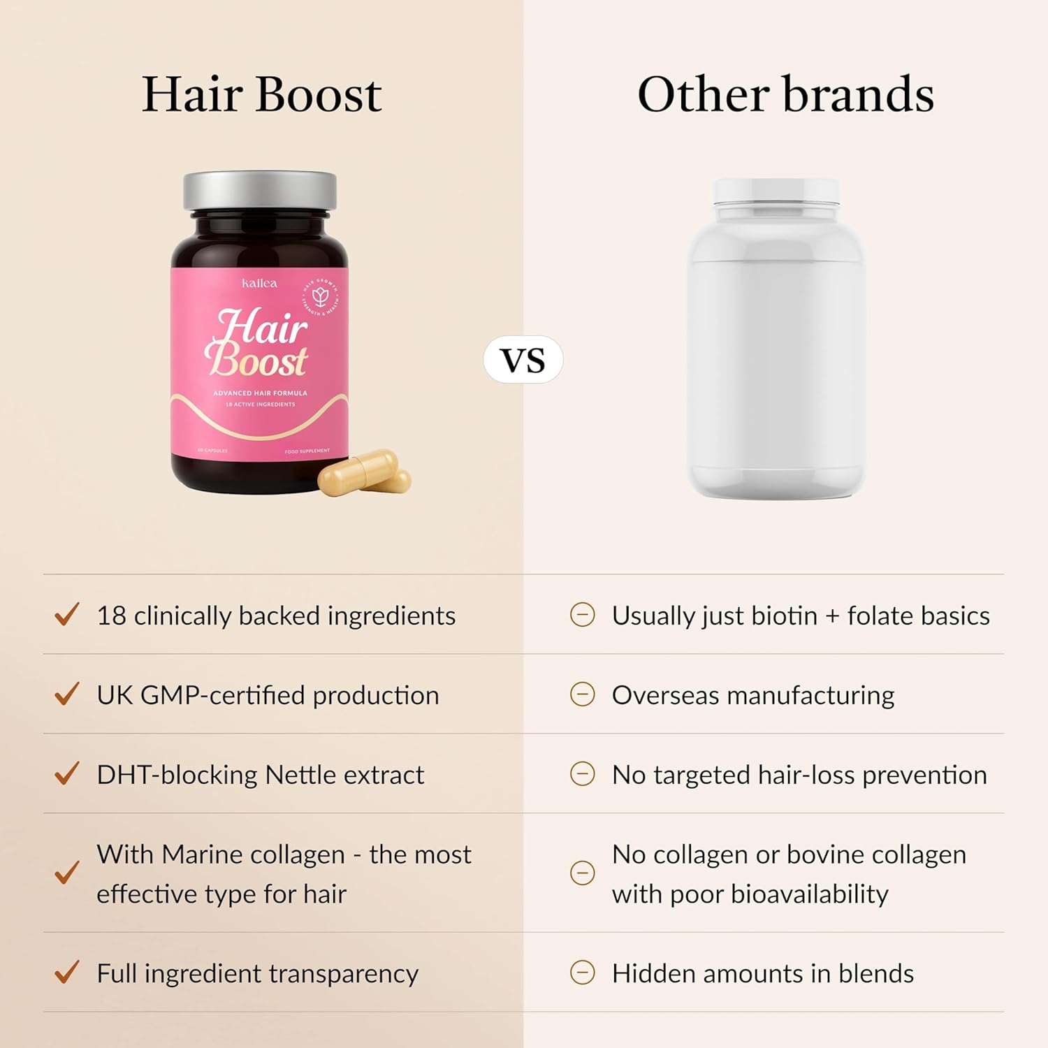 18-in-1 Hair Growth Supplement | Collagen, Hyaluronic Acid, Nettle, Silica, Biotin, Grape Seed Extract, Bamboo | Stronger, Thicker, Longer Hair – Supports Hair Volume, Shine, Scalp & Nail Health
