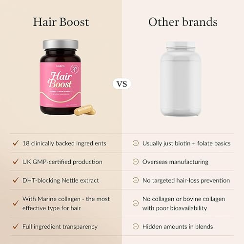 Miniatura 6 de Kailea Suplemento avanzado para el crecimiento del cabello y la pérdida del cabello  colágeno, biotina, ácido hialurónico, zinc + 14 ingredientes