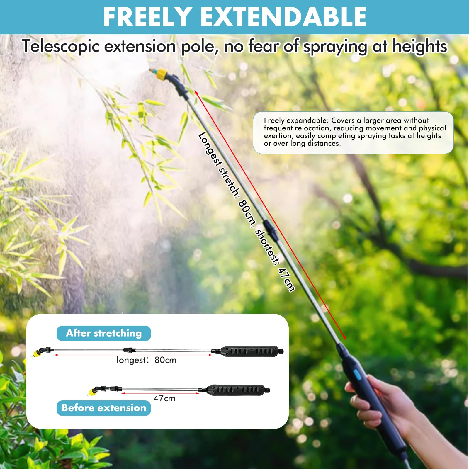 Nikou Pompa Irroratrice a Batteria 5Litri, Spruzzatore Elettrico da Giardino Spruzzatore a Pressione con 3 Ugelli, Lancia Telescopica, Spruzzino Nebulizzatore Piante per Prato Irrigazione Diserbo